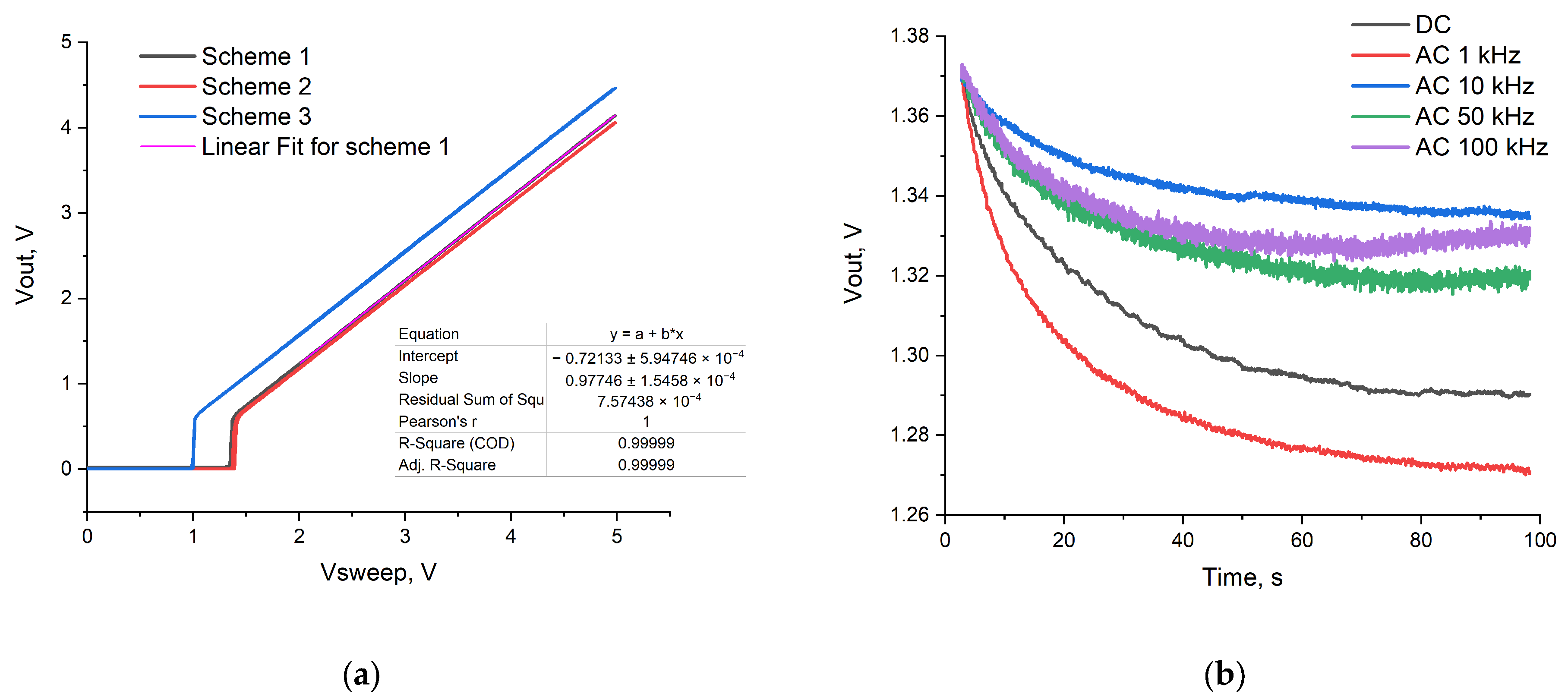 Sensors 24 03008 g004