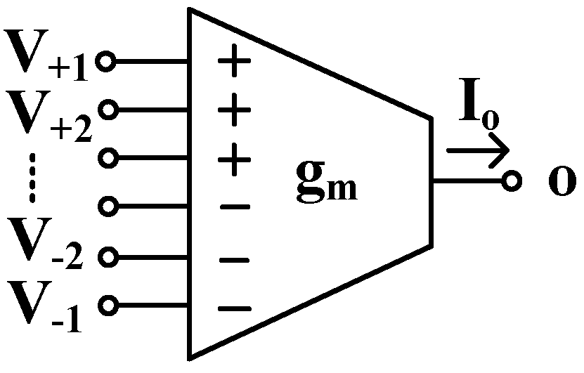 Sensors 24 03013 g001