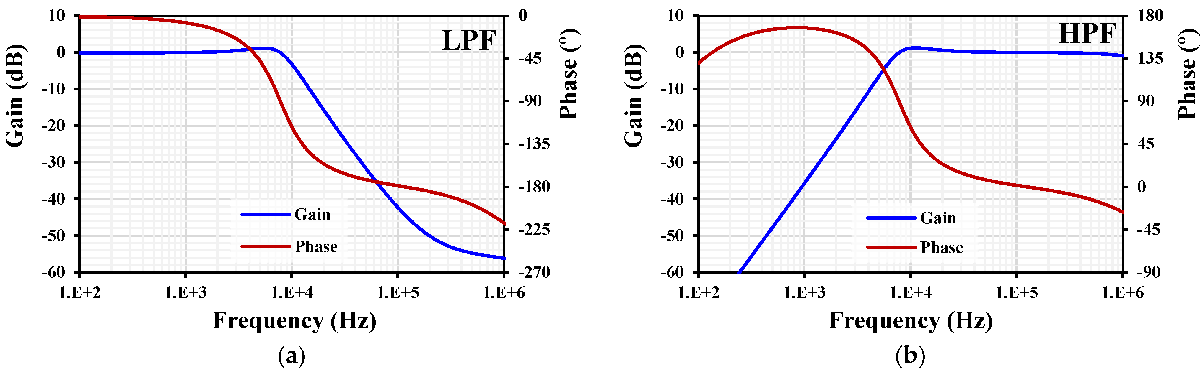 Sensors 24 03013 g009a