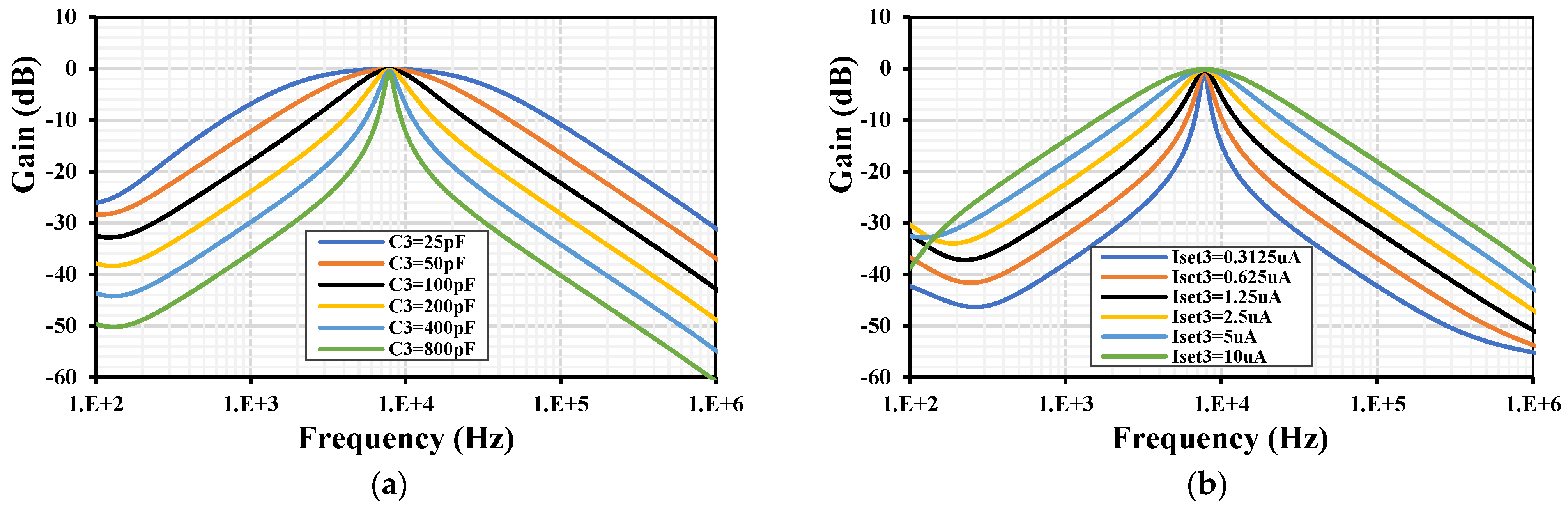 Sensors 24 03013 g011