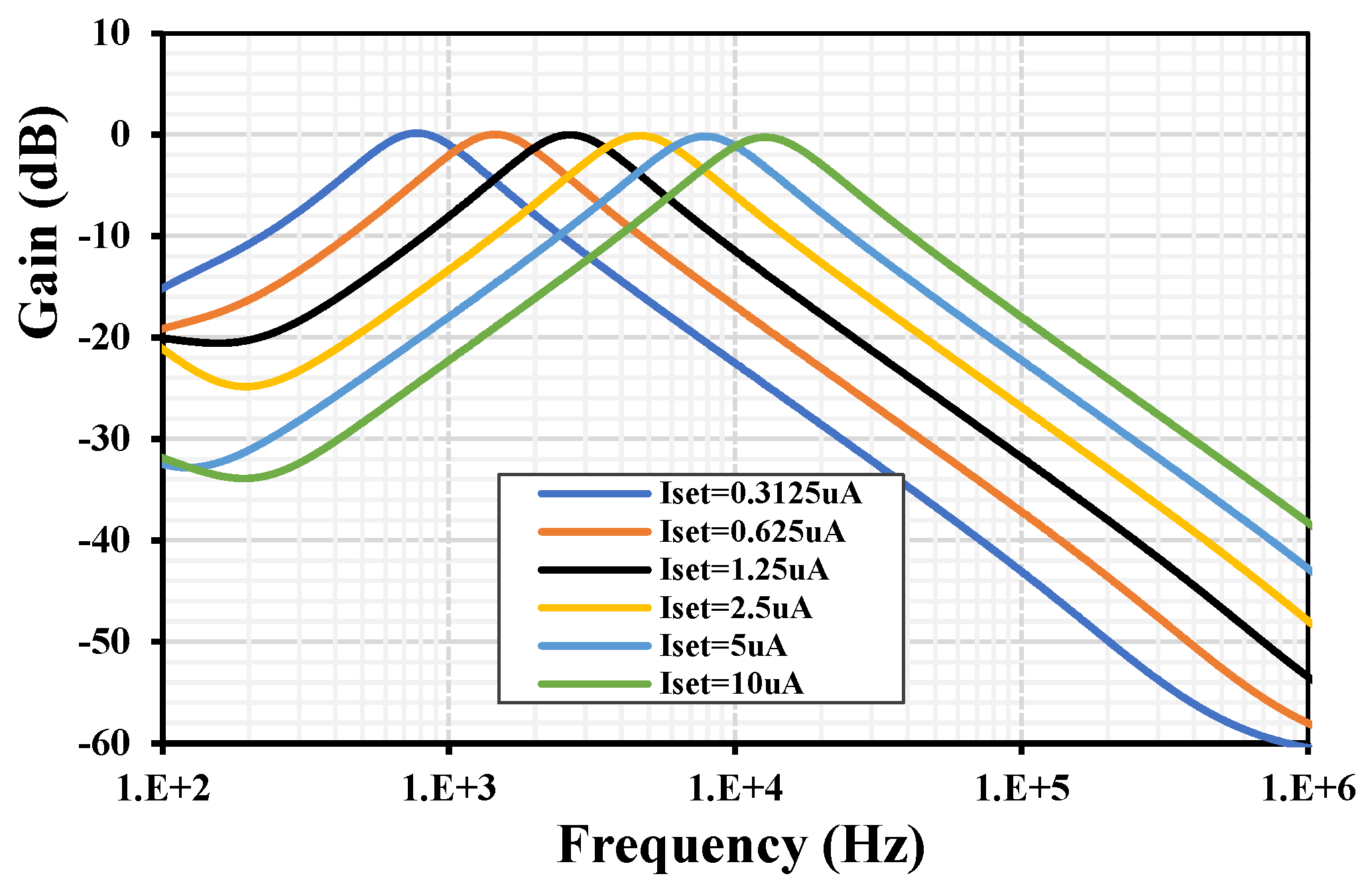 Sensors 24 03013 g012