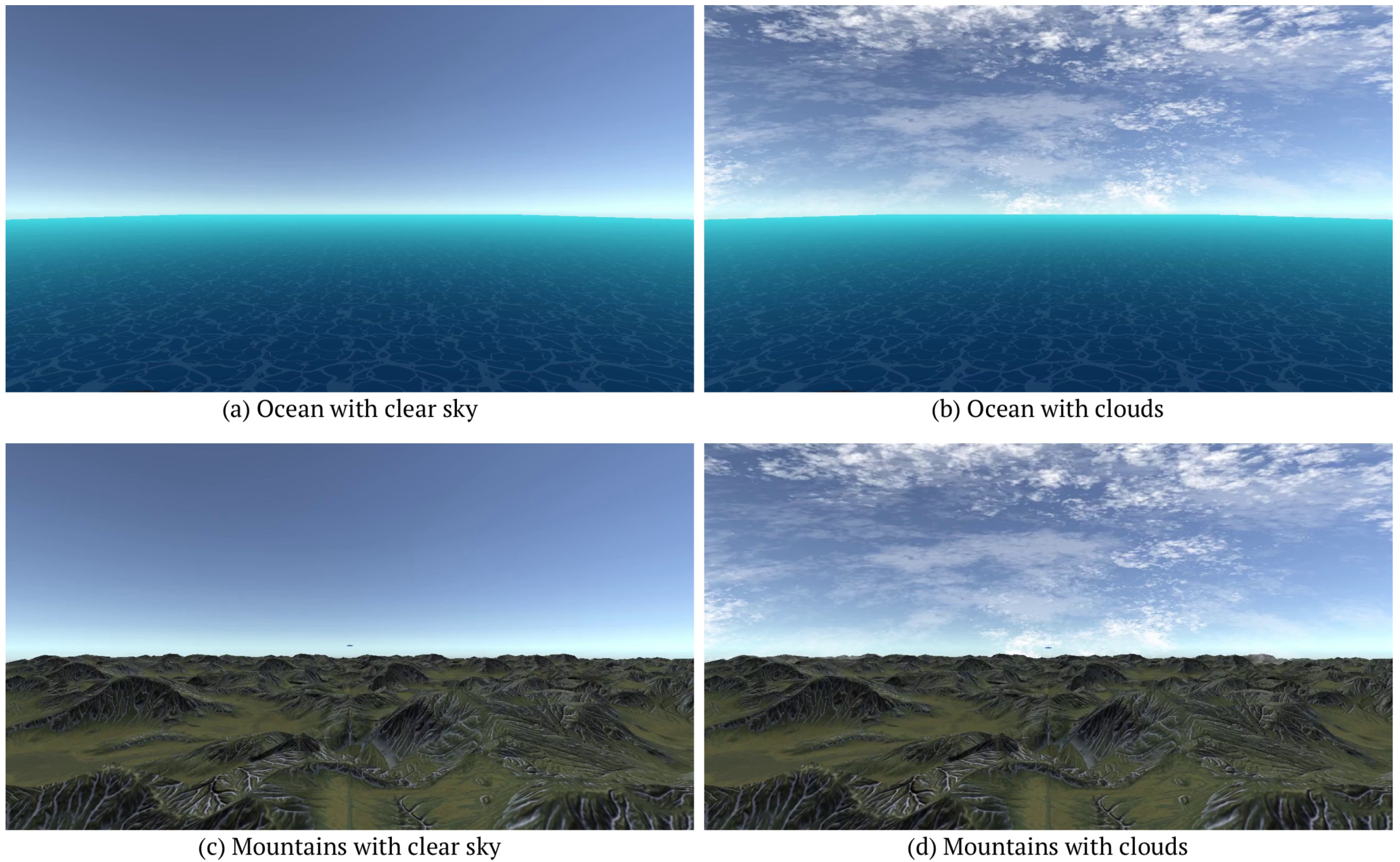 Sensors 24 03016 g005