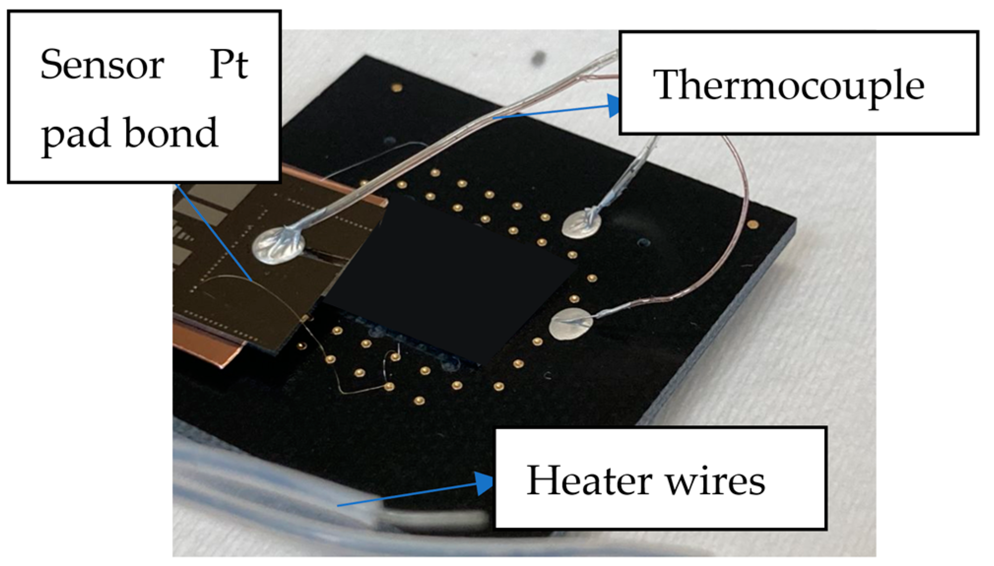 Sensors 24 03020 g003