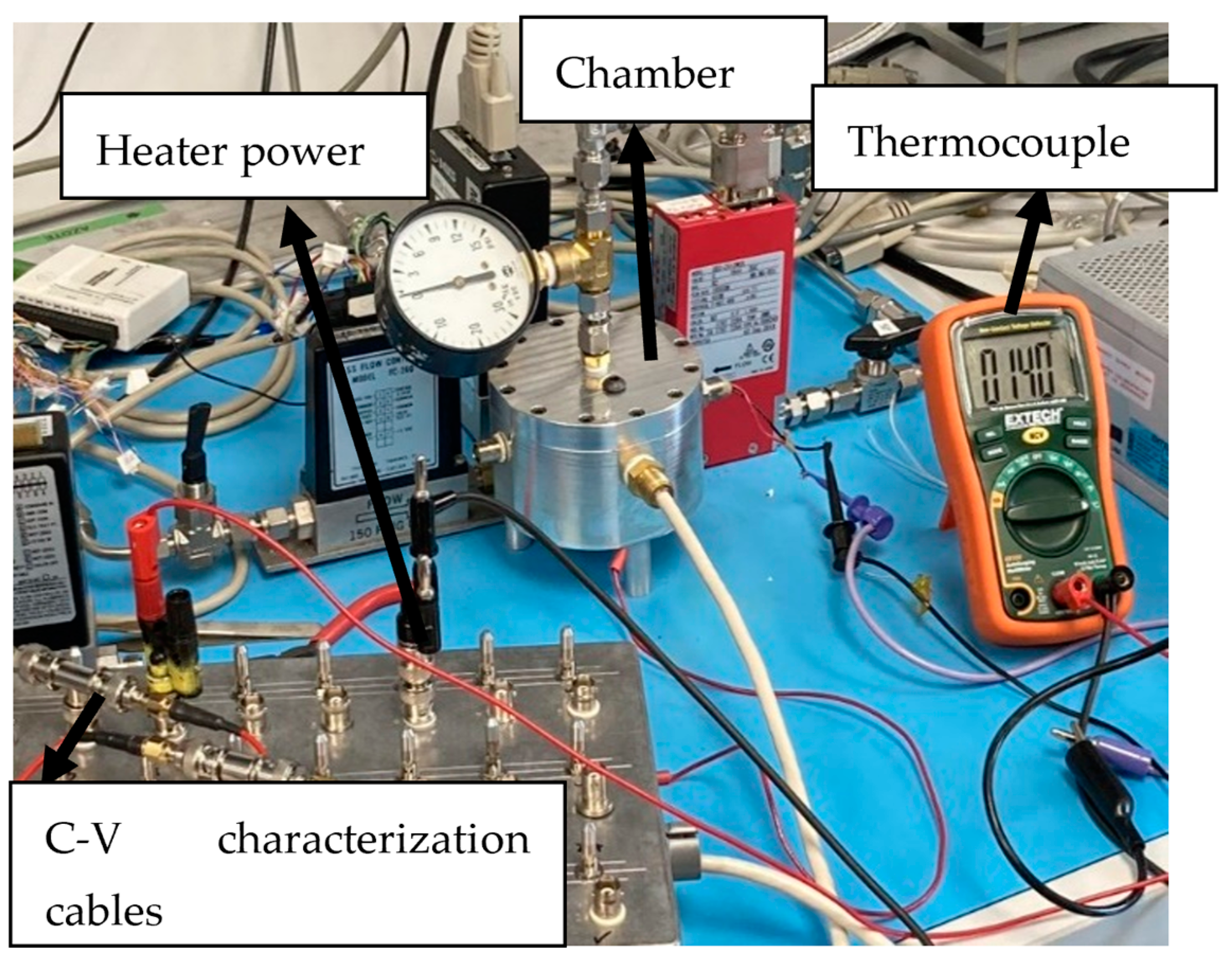 Sensors 24 03020 g004