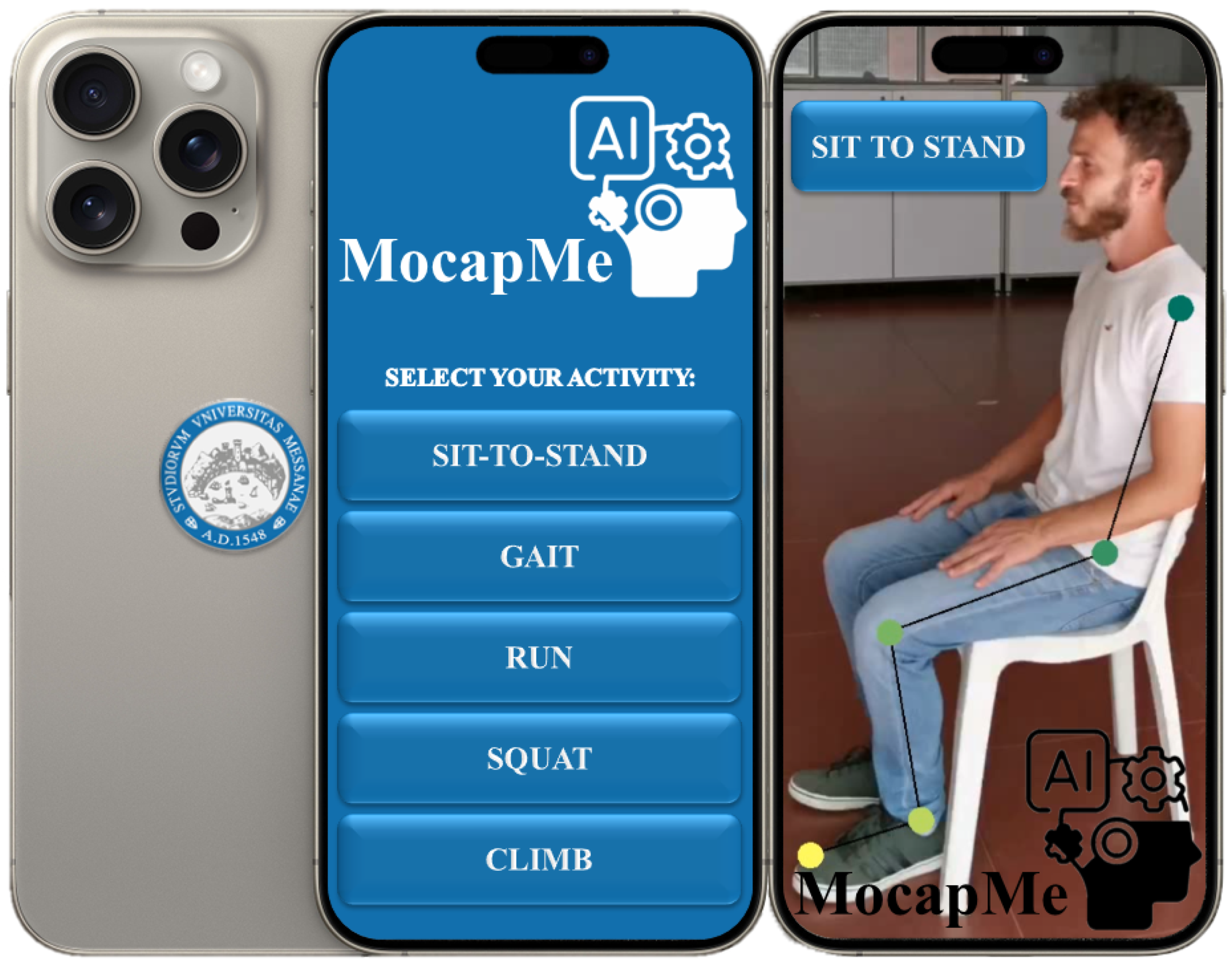 Sensors 24 03022 g002