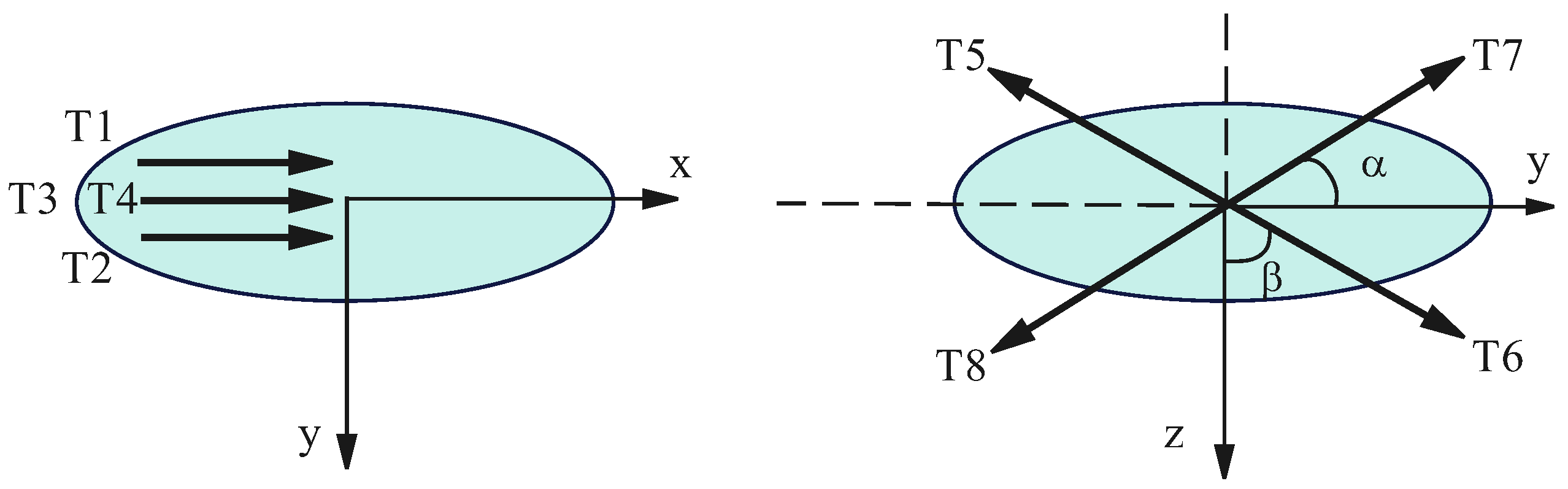 Sensors 24 03029 g003