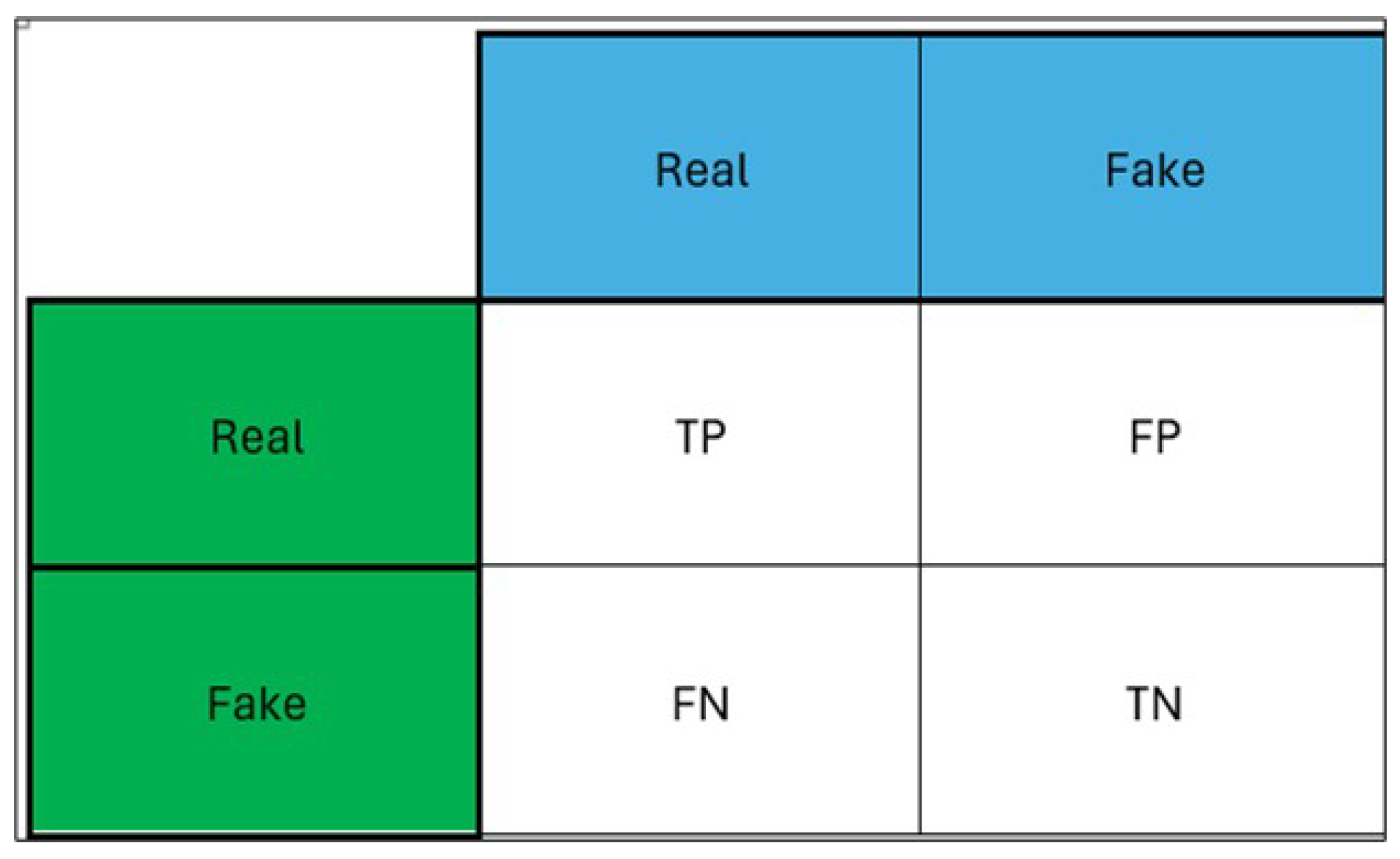 Sensors 24 03030 g003