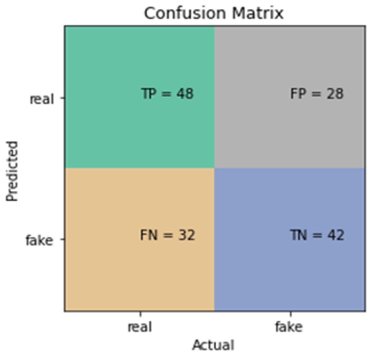 Sensors 24 03030 g004