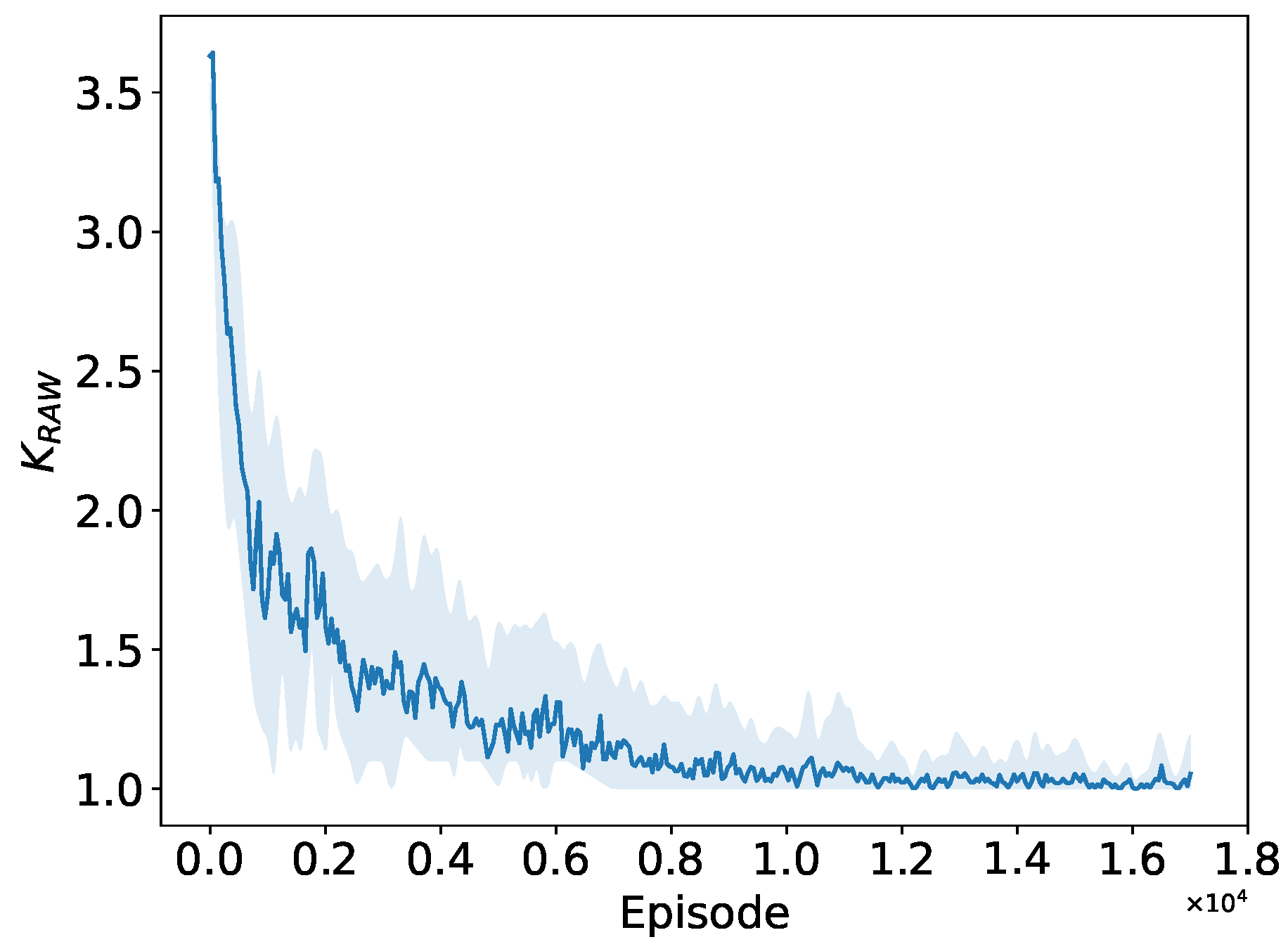Sensors 24 03031 g014