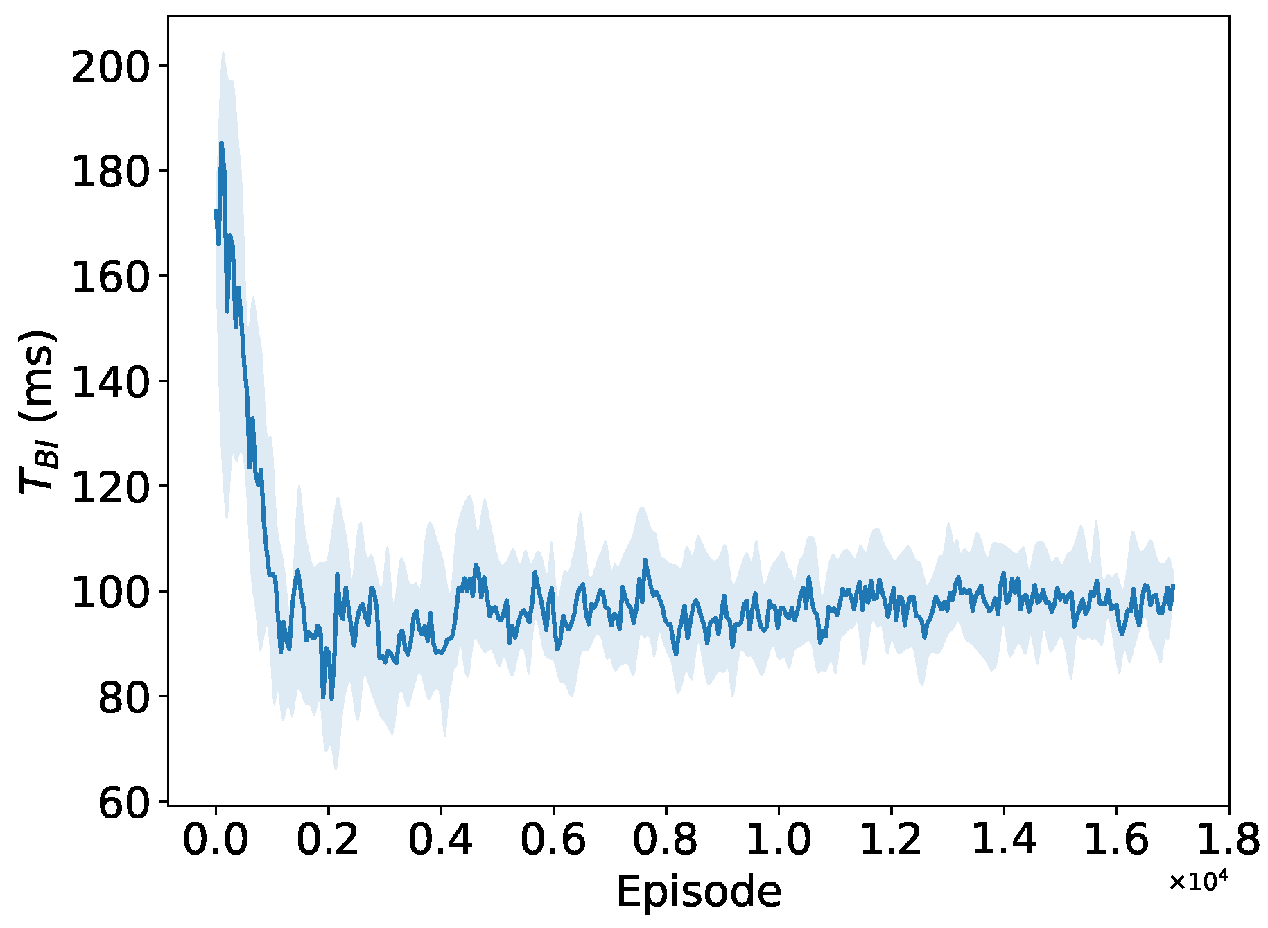 Sensors 24 03031 g015