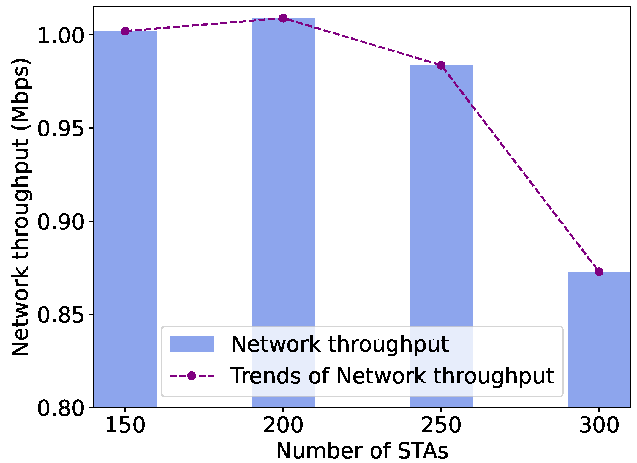 Sensors 24 03031 g016