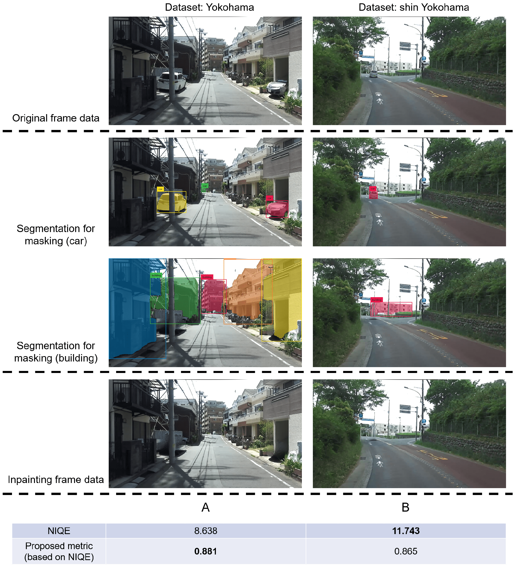 Sensors 24 03035 g003