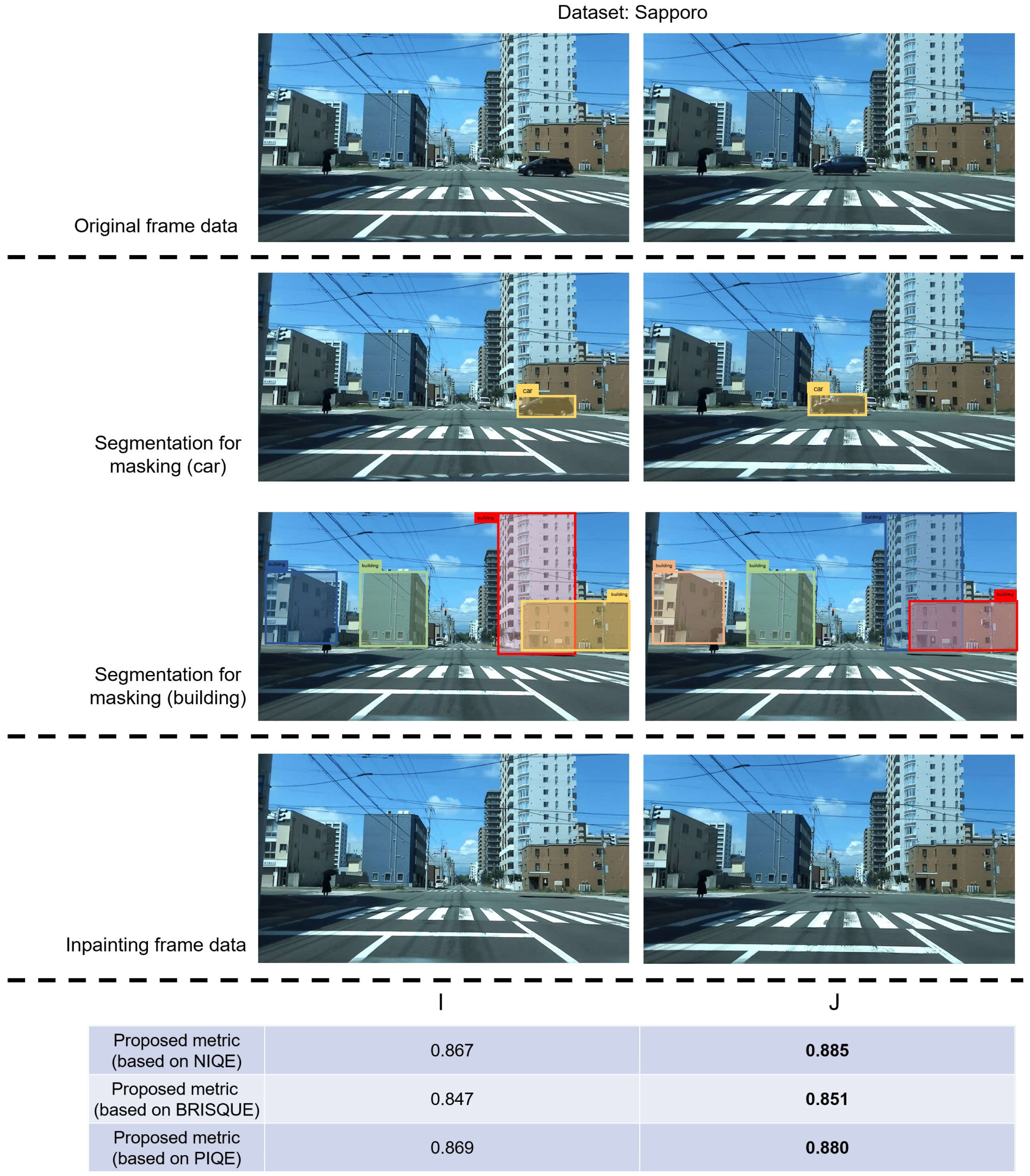 Sensors 24 03035 g006