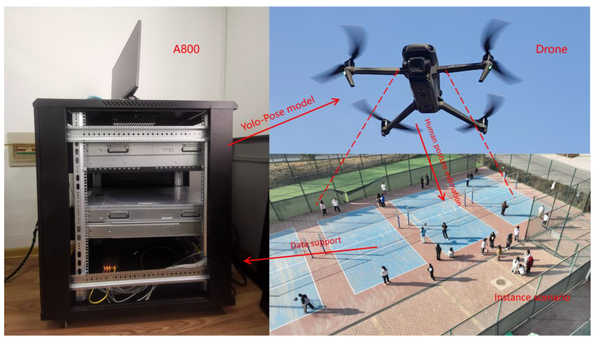 Sensors 24 03036 g001