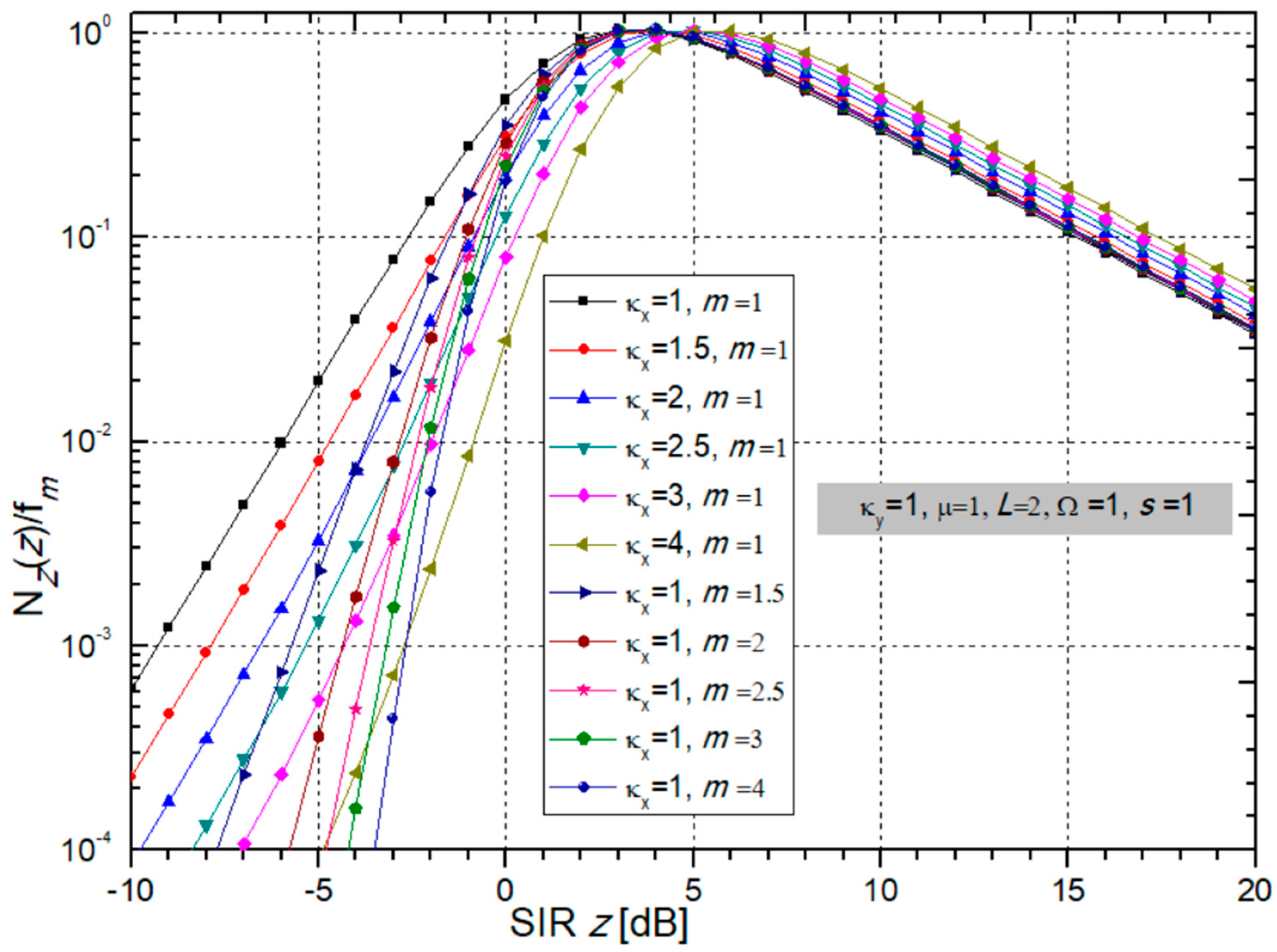 Sensors 24 03037 g012