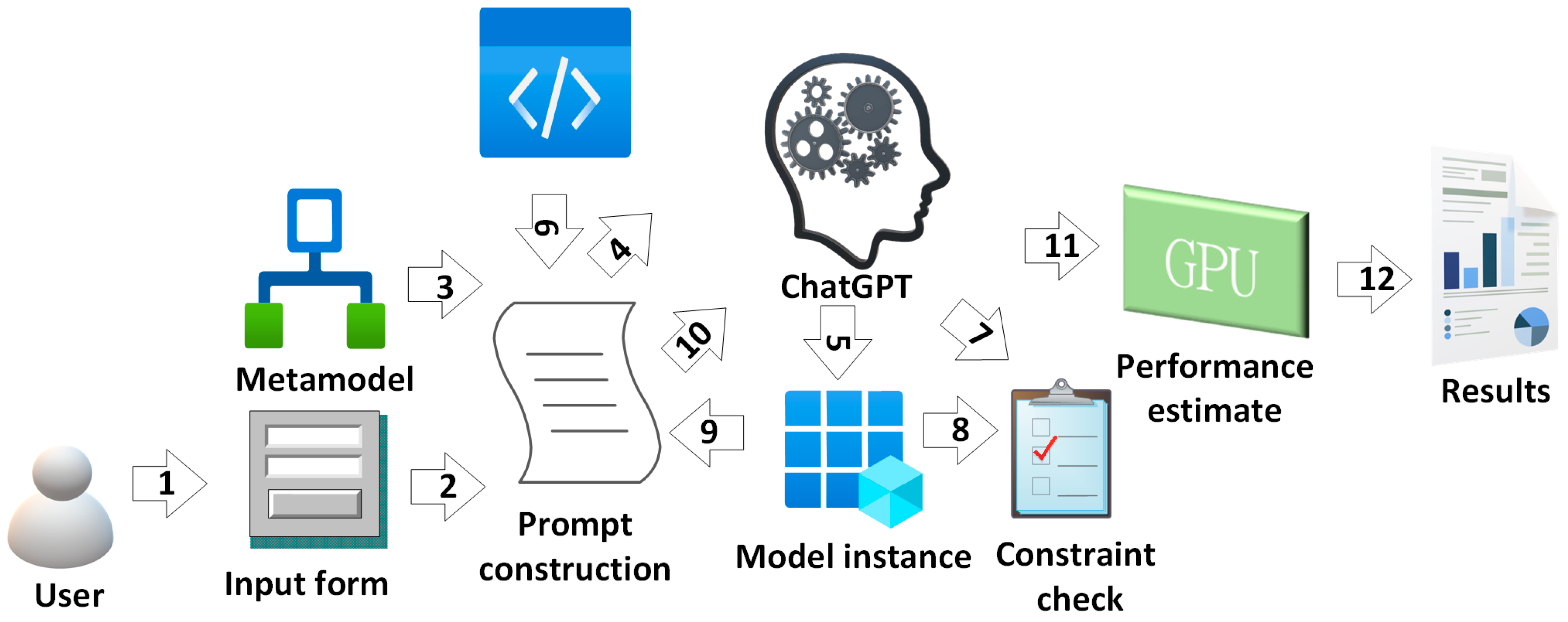 Sensors 24 03037 g016