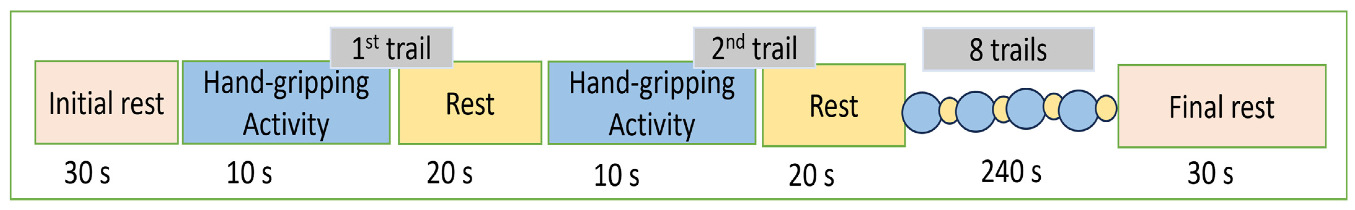 Sensors 24 03040 g001