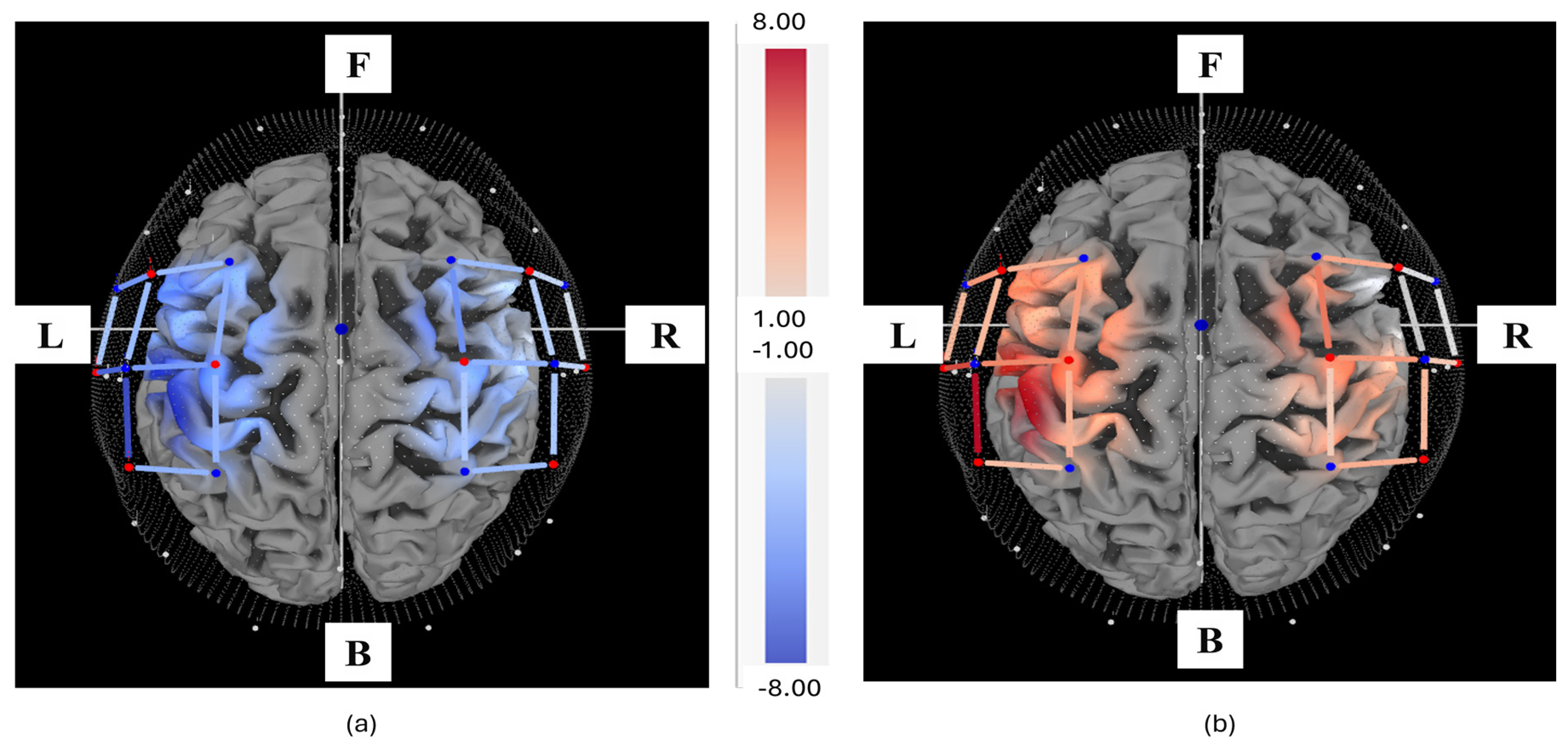 Sensors 24 03040 g003