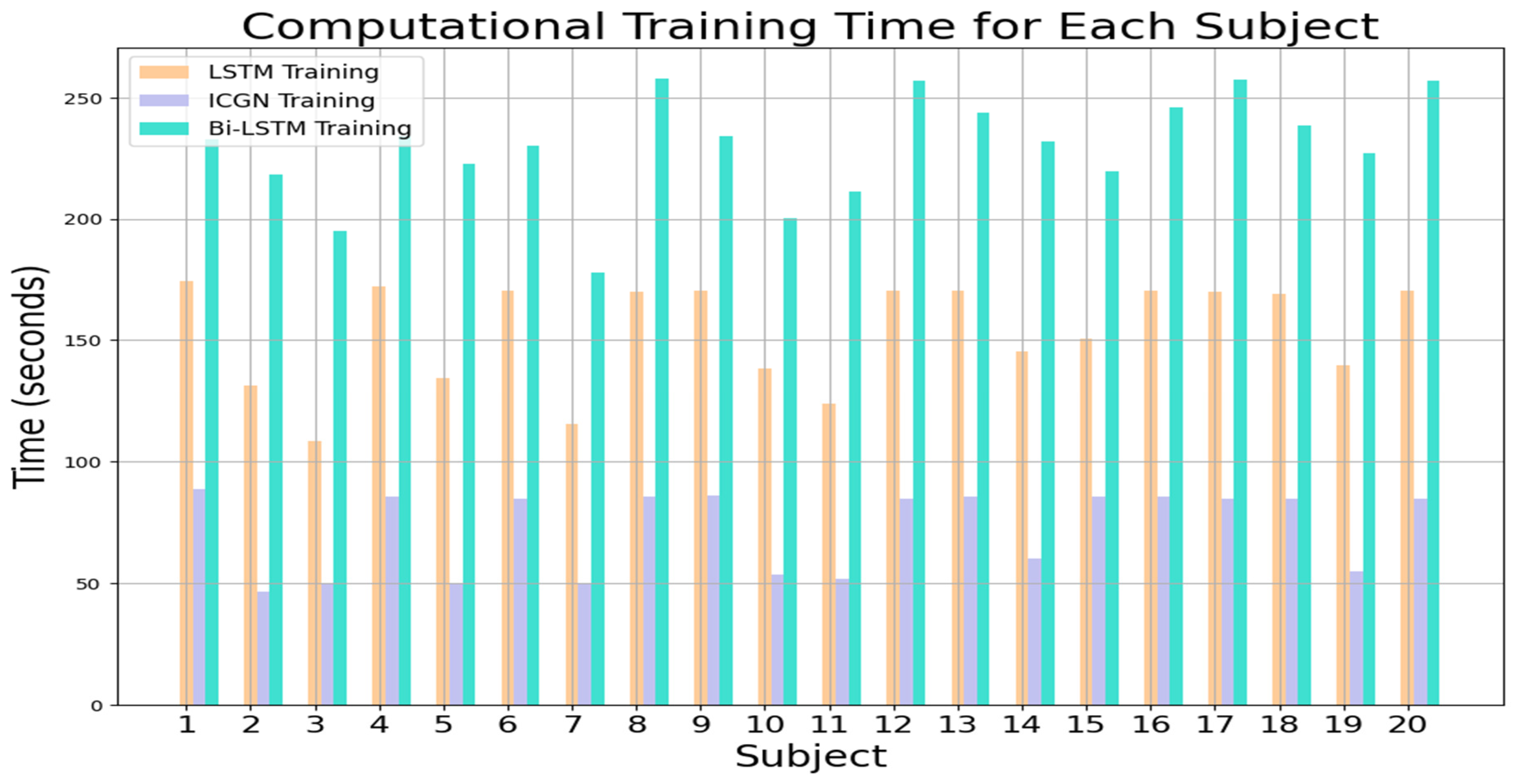 Sensors 24 03040 g010