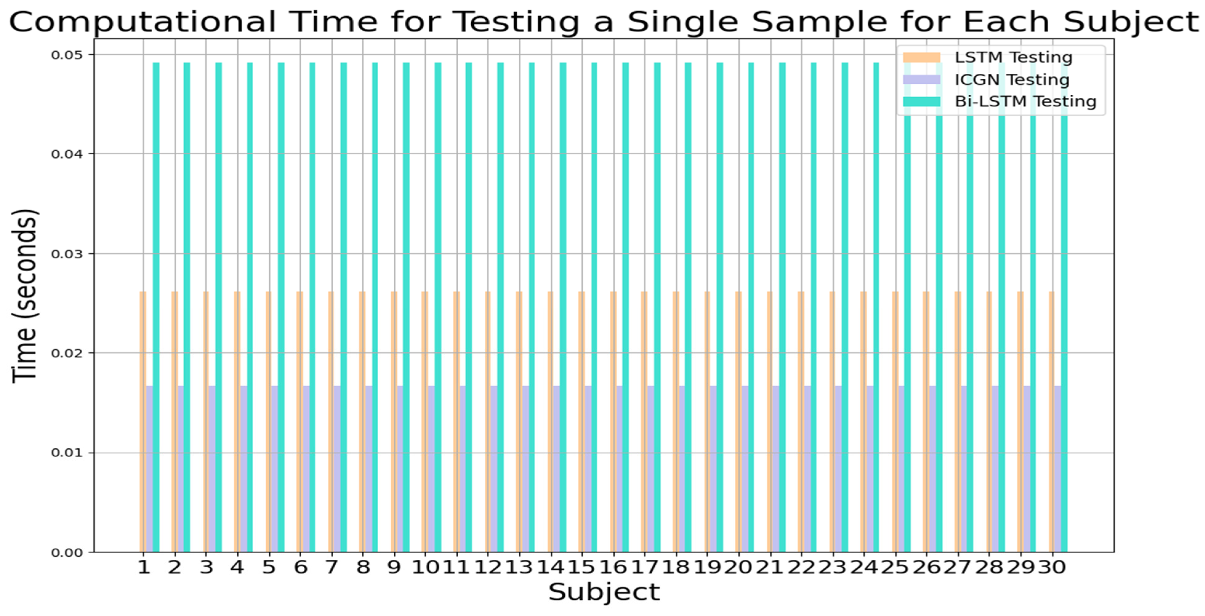 Sensors 24 03040 g017