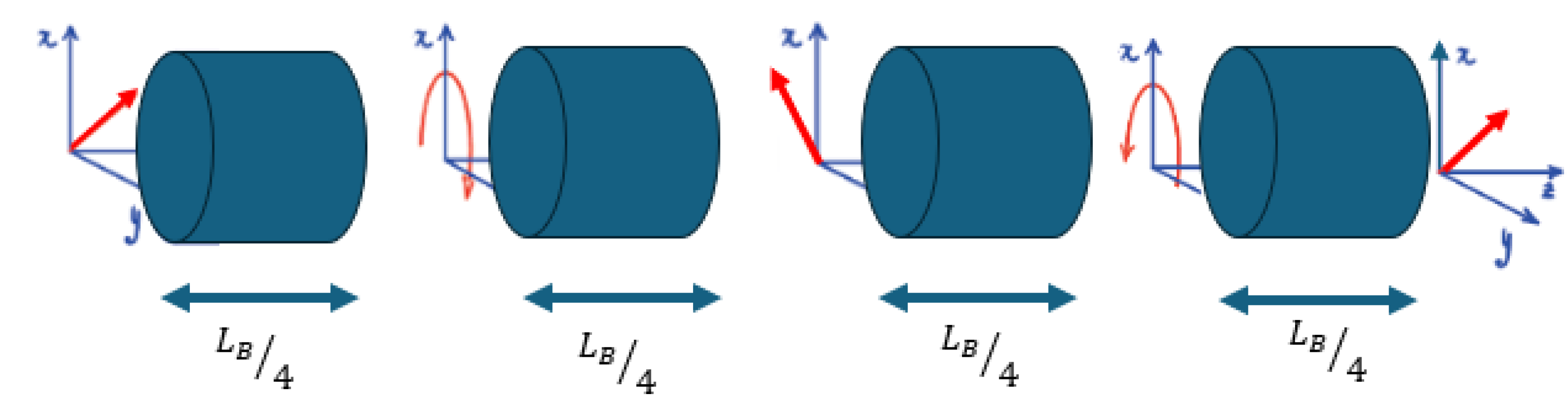 Sensors 24 03041 g001