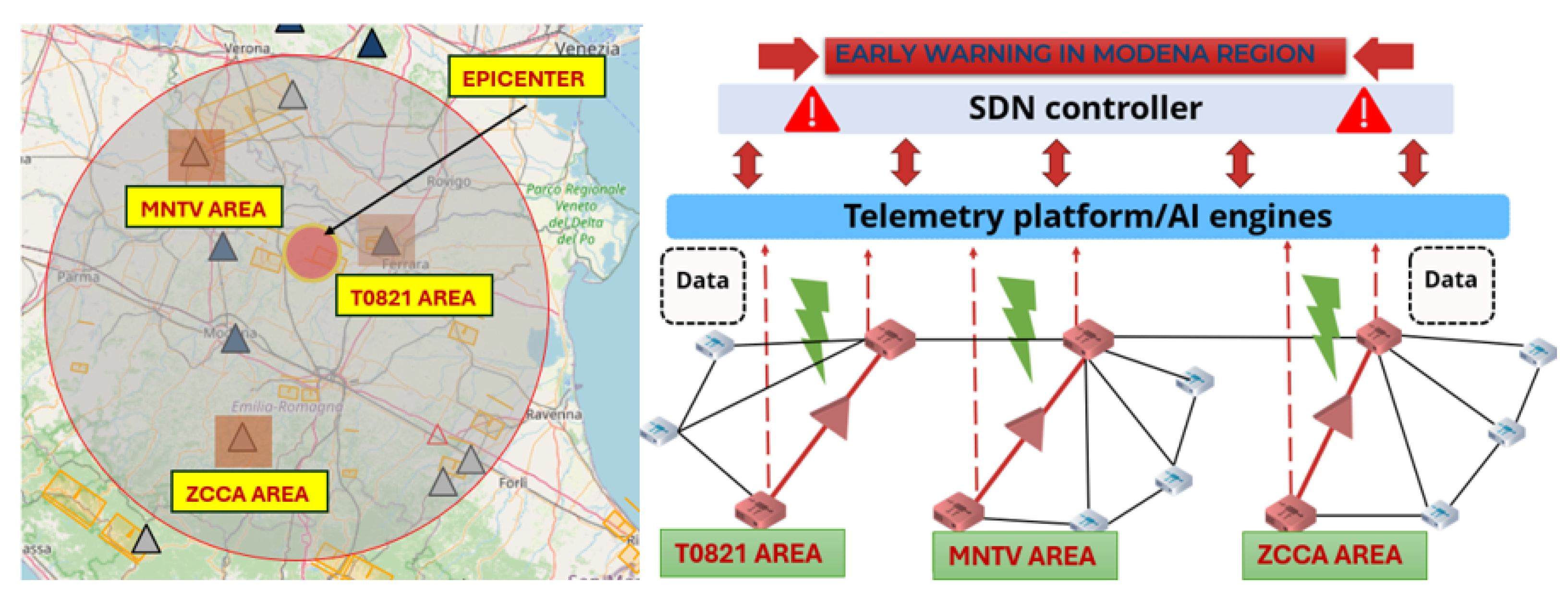 Sensors 24 03041 g005