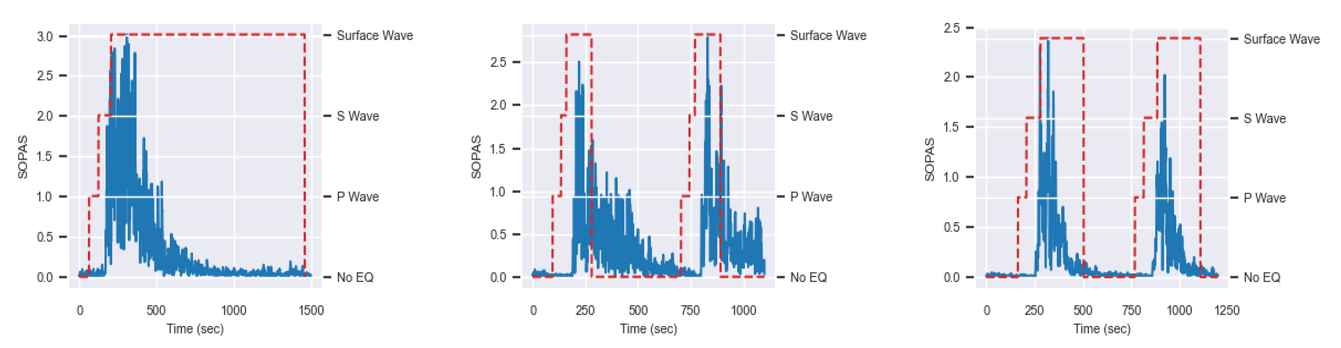 Sensors 24 03041 g009