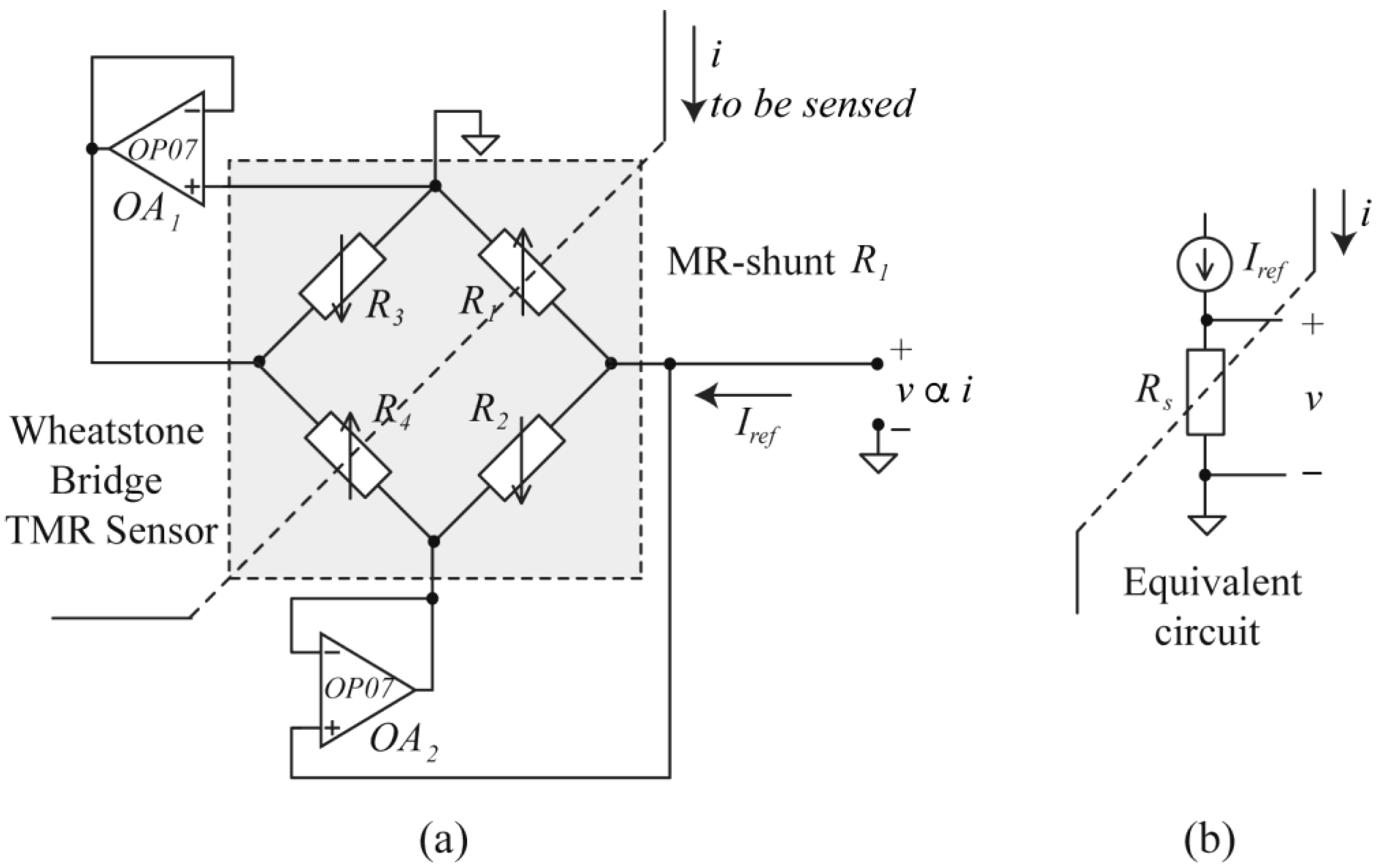 Sensors 24 03047 g002