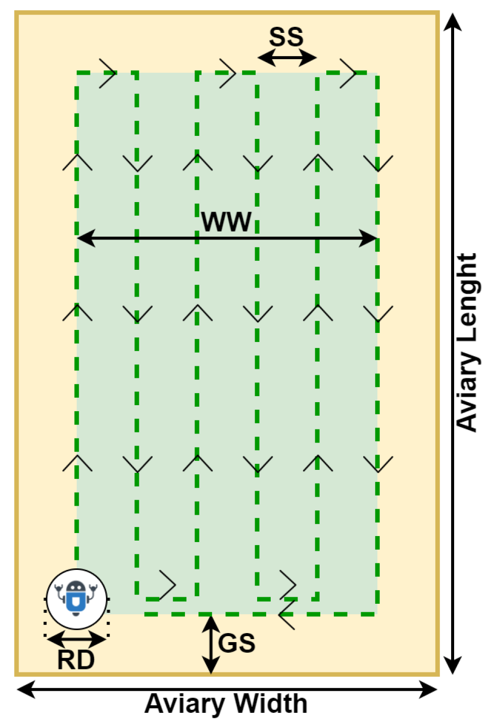 Sensors 24 03049 g005