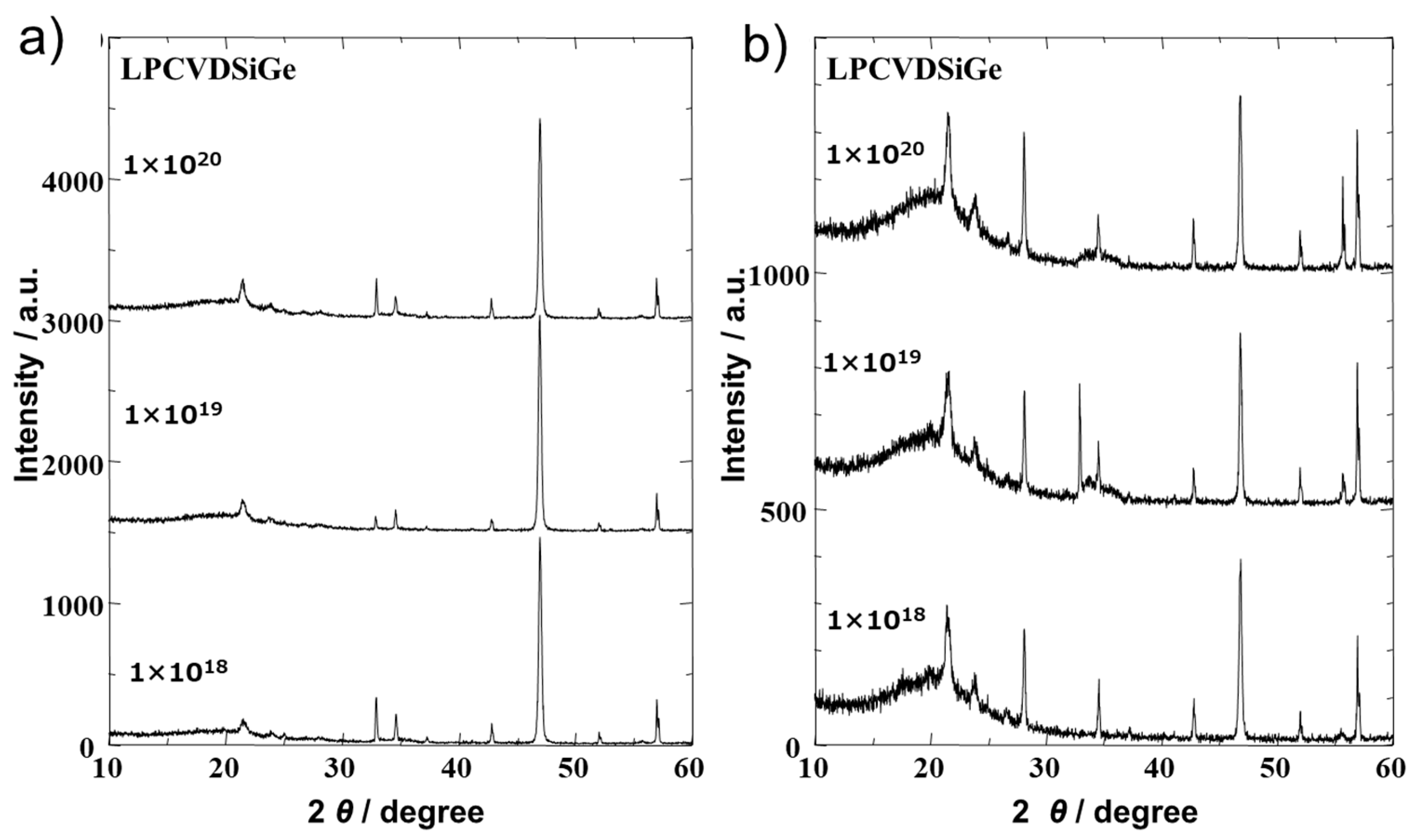 Sensors 24 03058 g002
