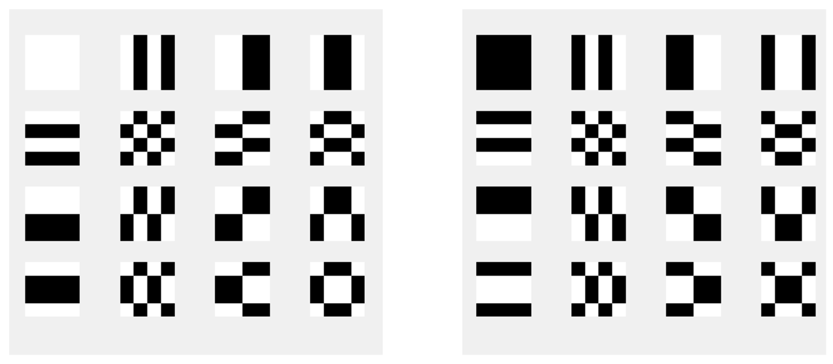 Sensors 24 03062 g002