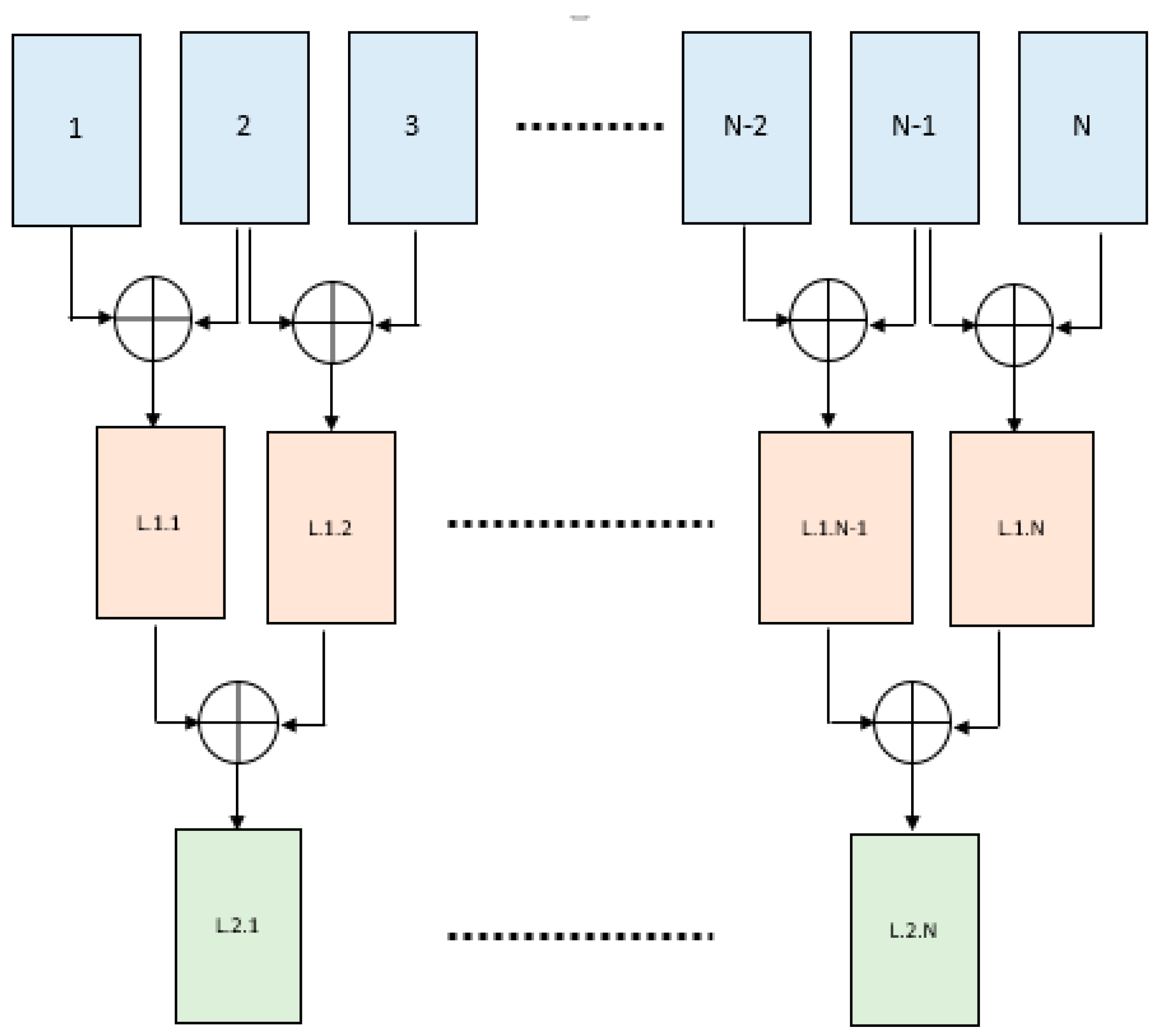 Sensors 24 03062 g012