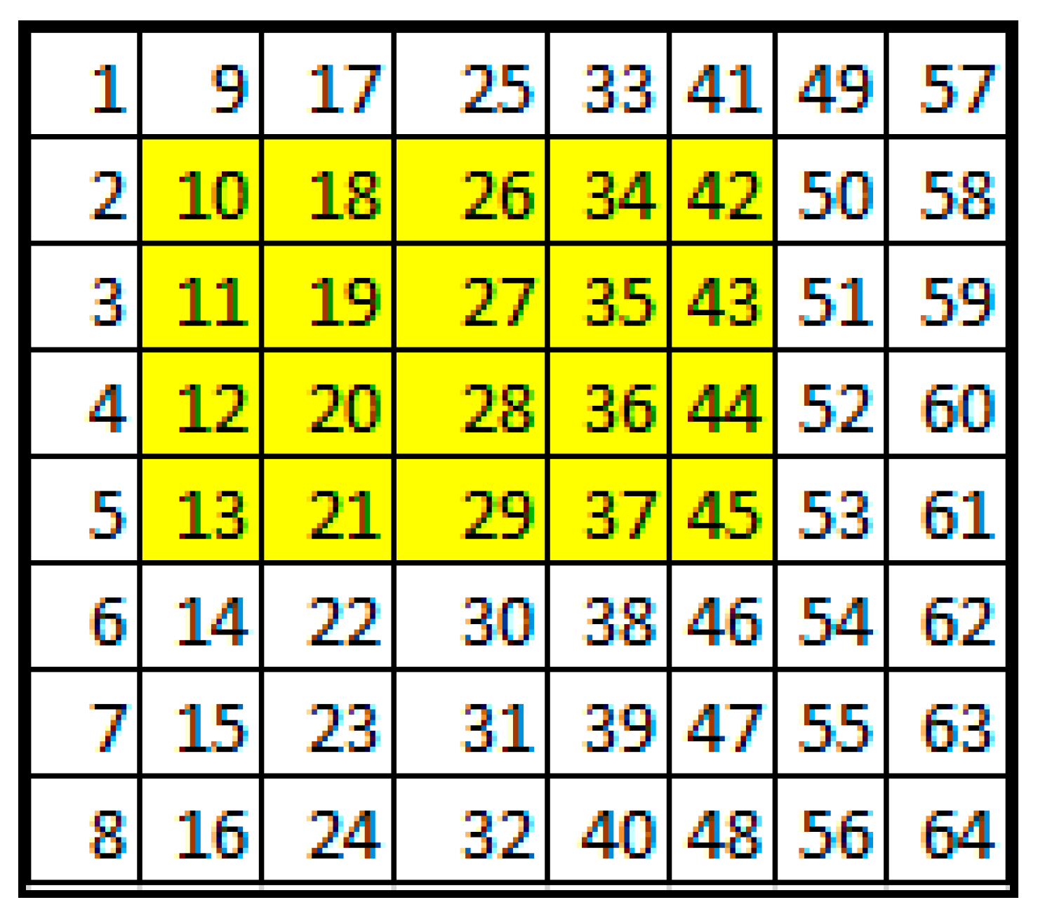 Sensors 24 03062 g013
