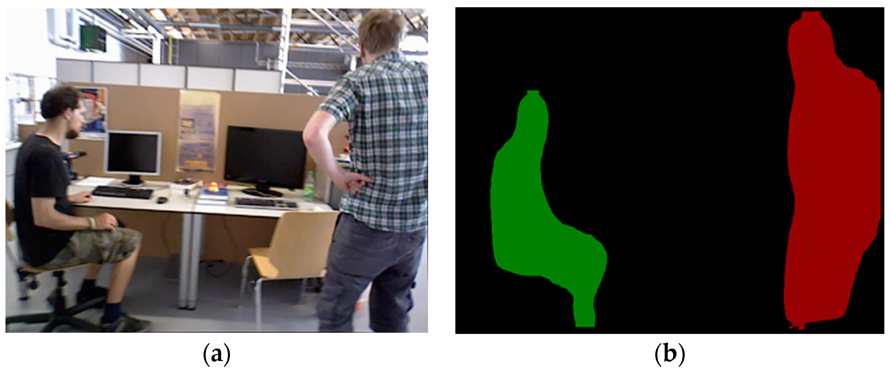 Sensors 24 03063 g003