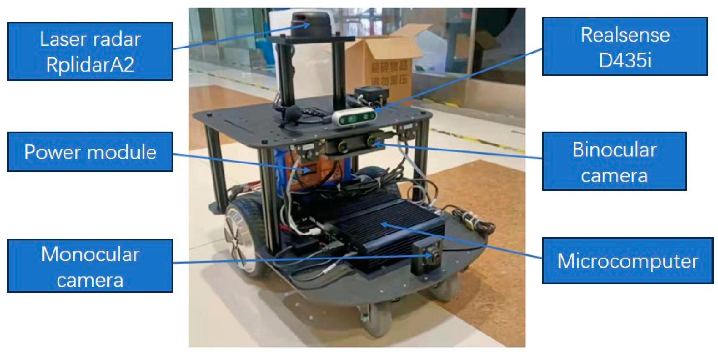 Sensors 24 03063 g014