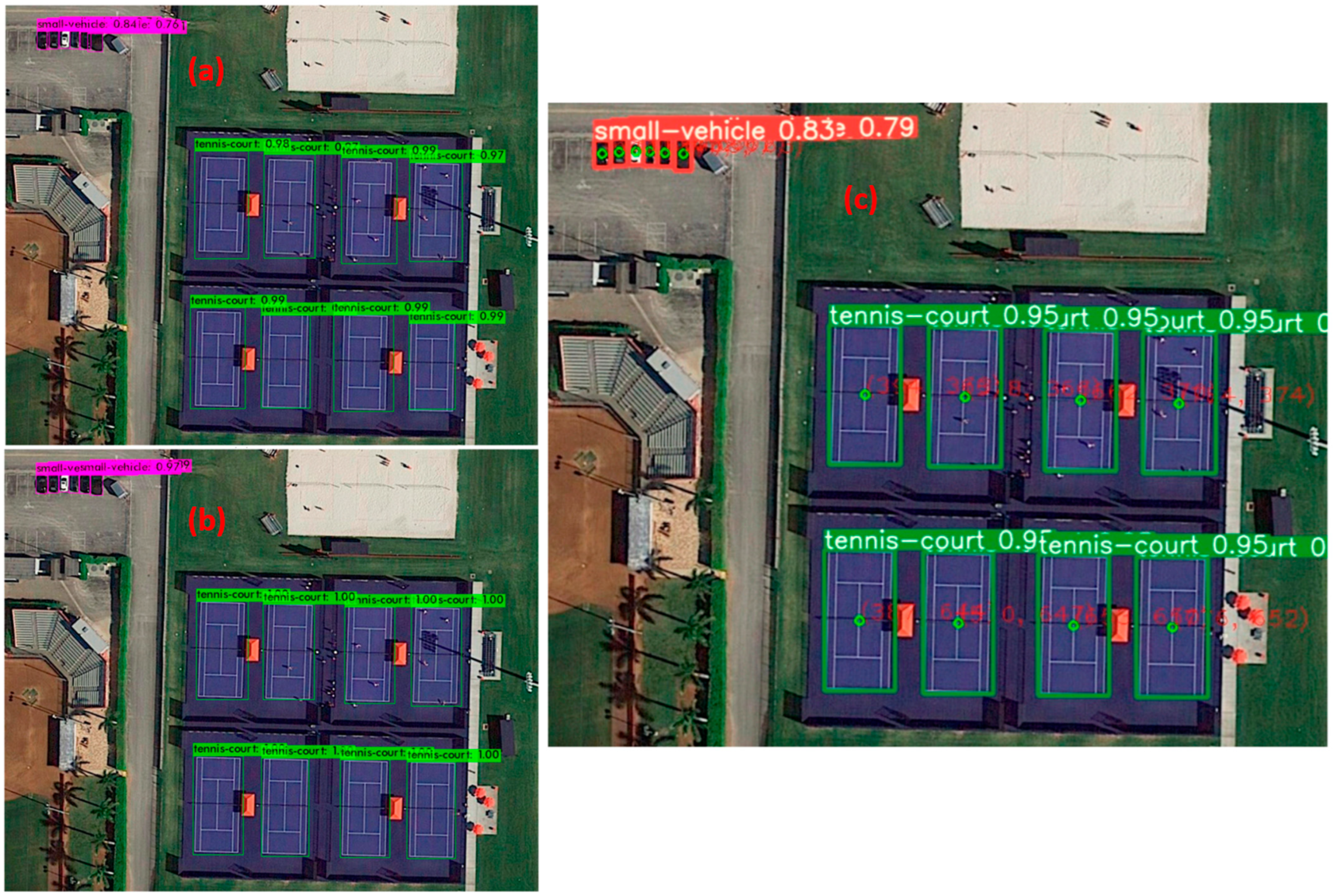 Sensors 24 03064 g003