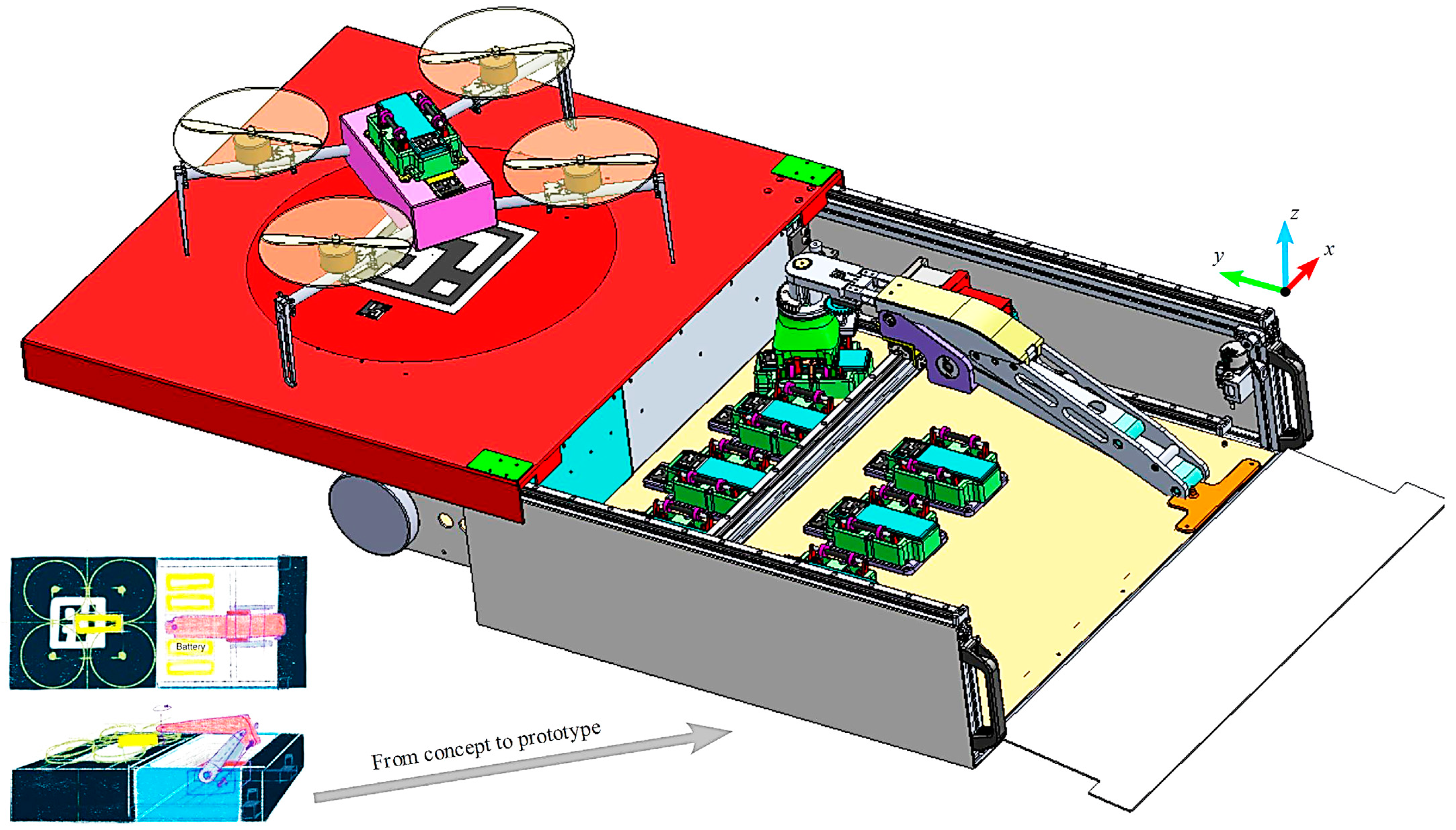 Sensors 24 03064 g010