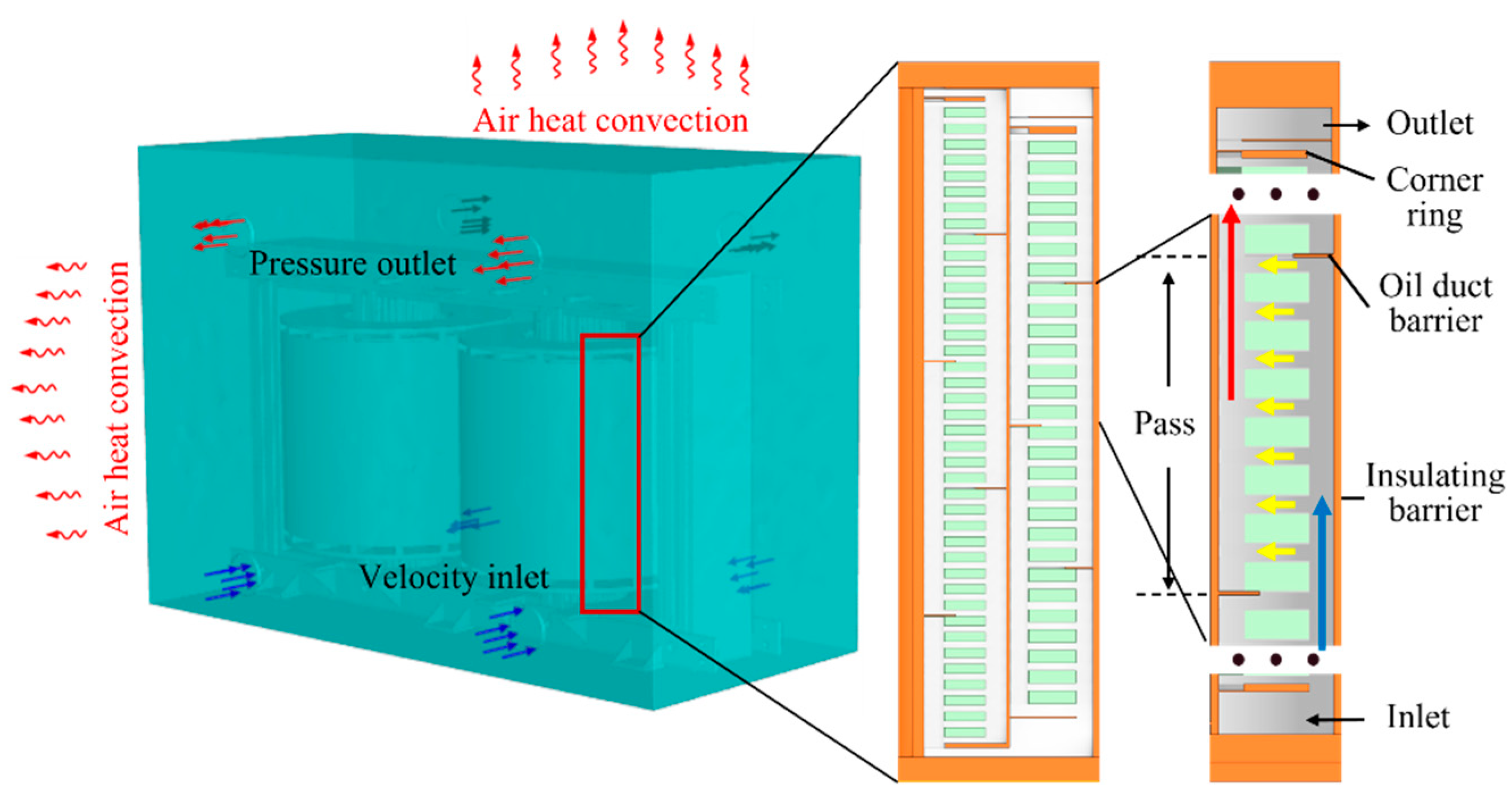 Sensors 24 03071 g002