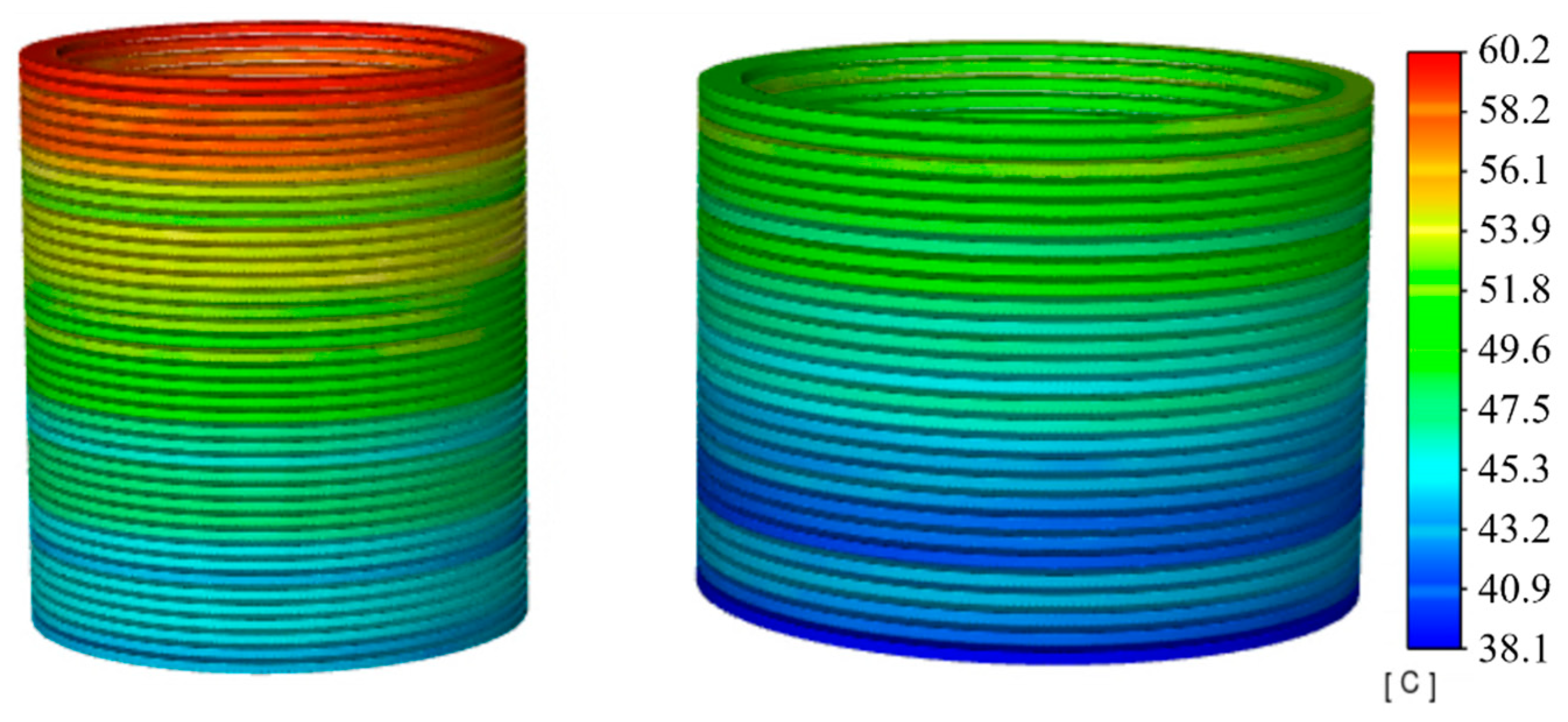 Sensors 24 03071 g008