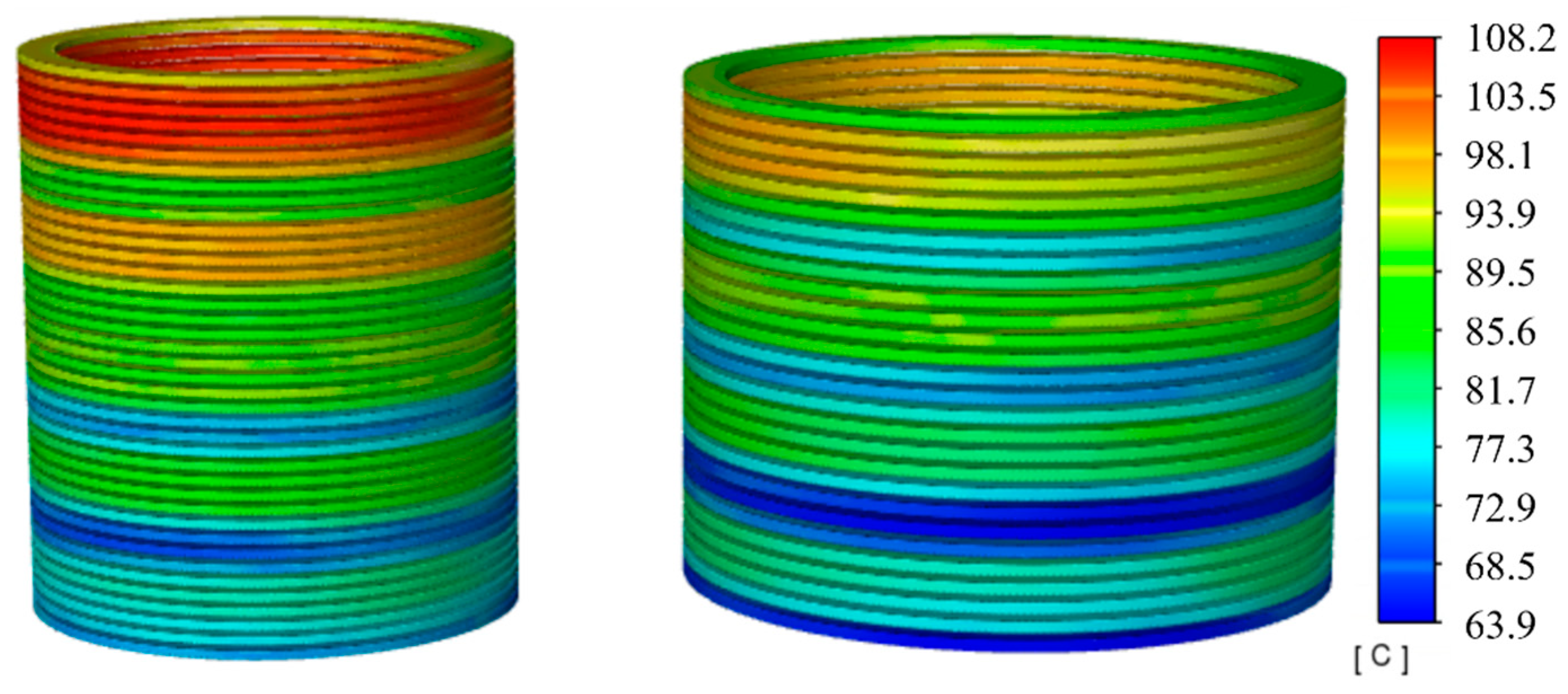 Sensors 24 03071 g012