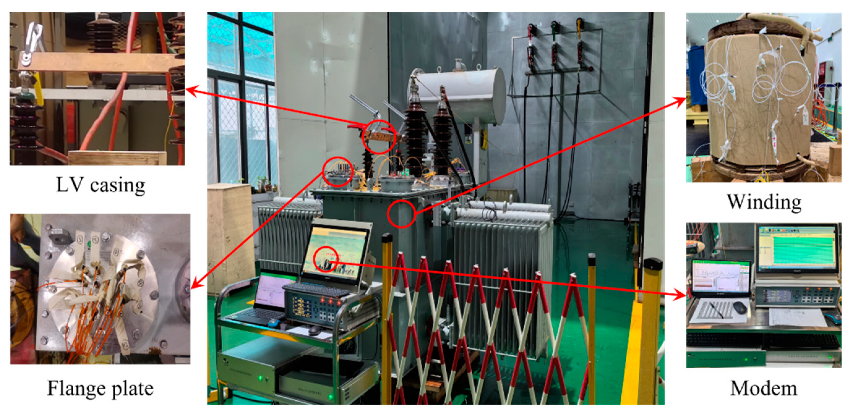 Sensors 24 03071 g017