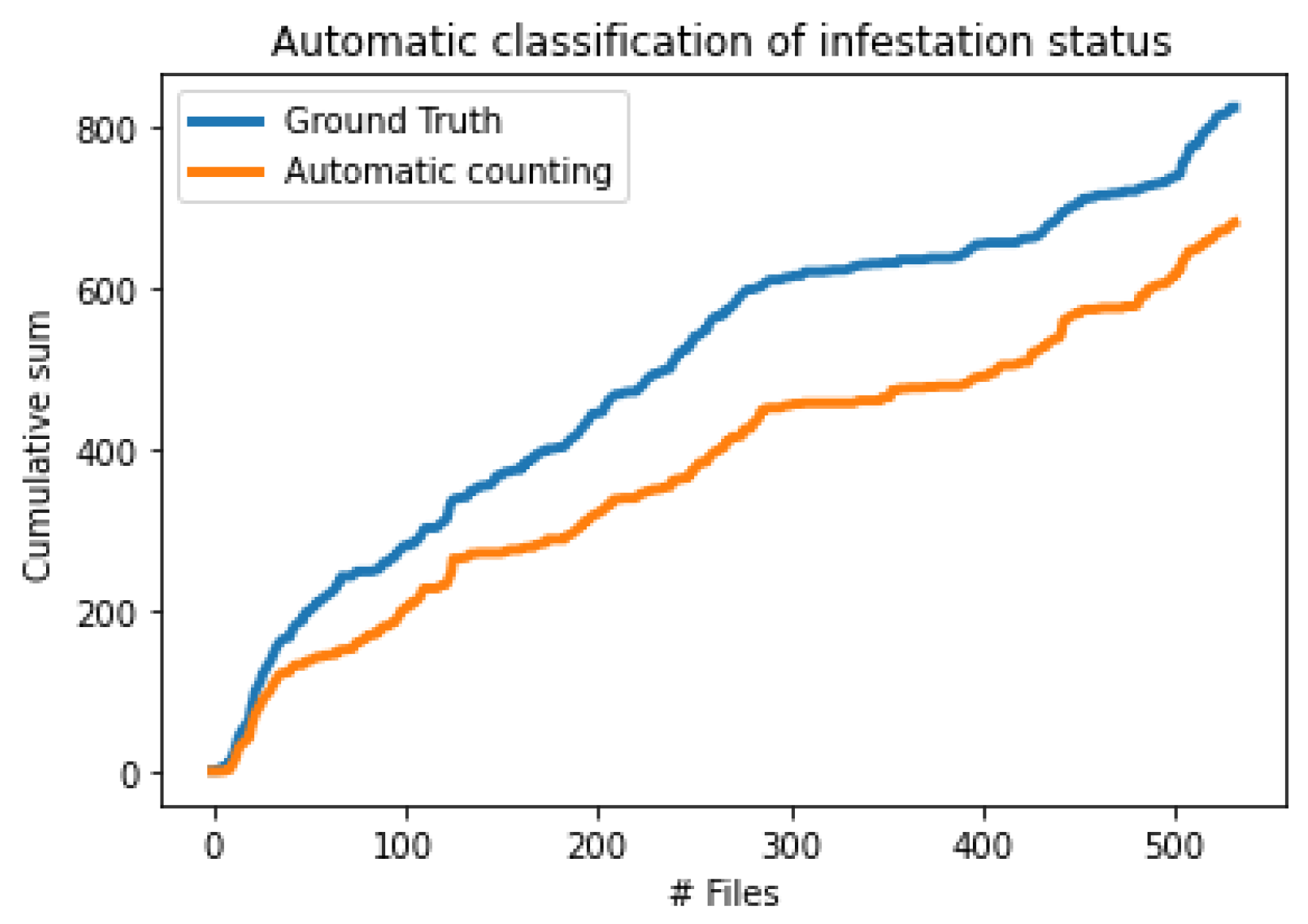 Sensors 24 03074 g012