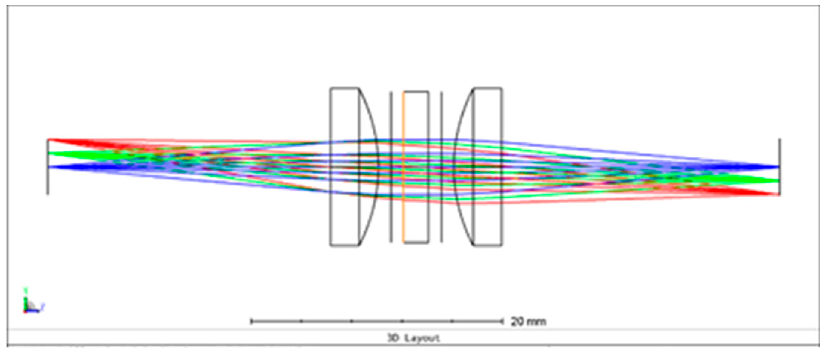 Sensors 24 03092 g004