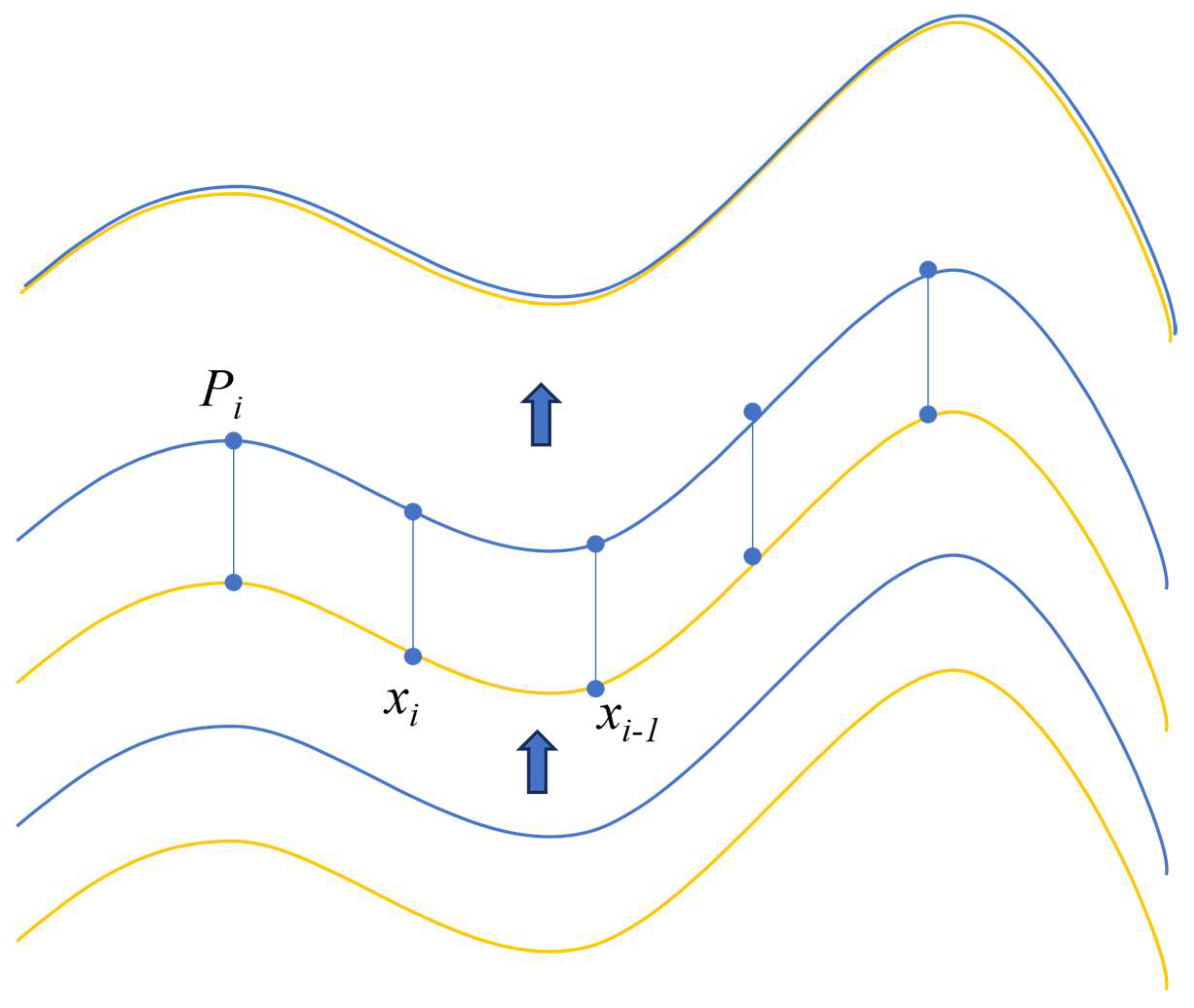 Sensors 24 03100 g003