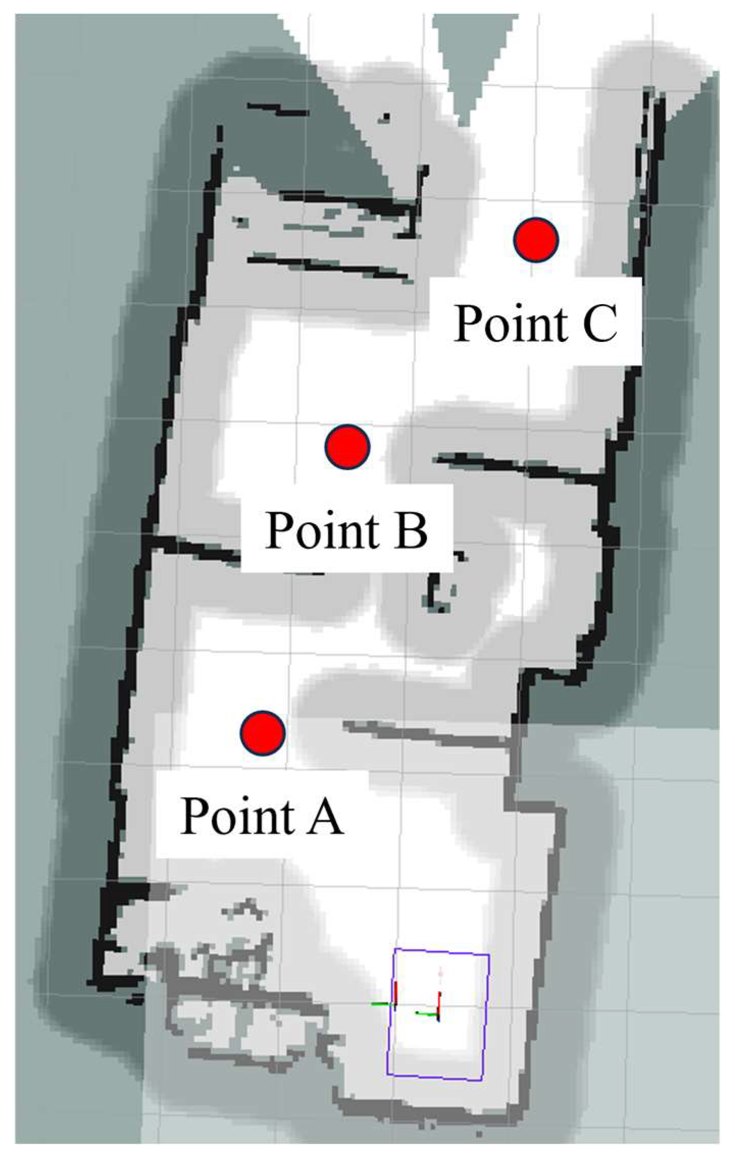 Sensors 24 03100 g008