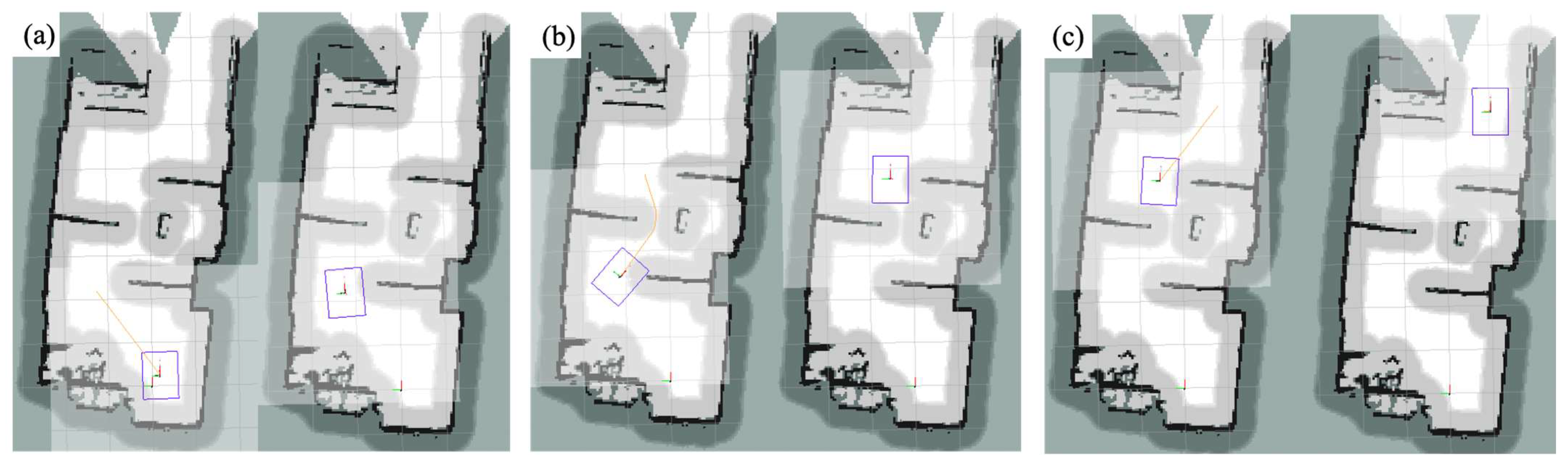 Sensors 24 03100 g009