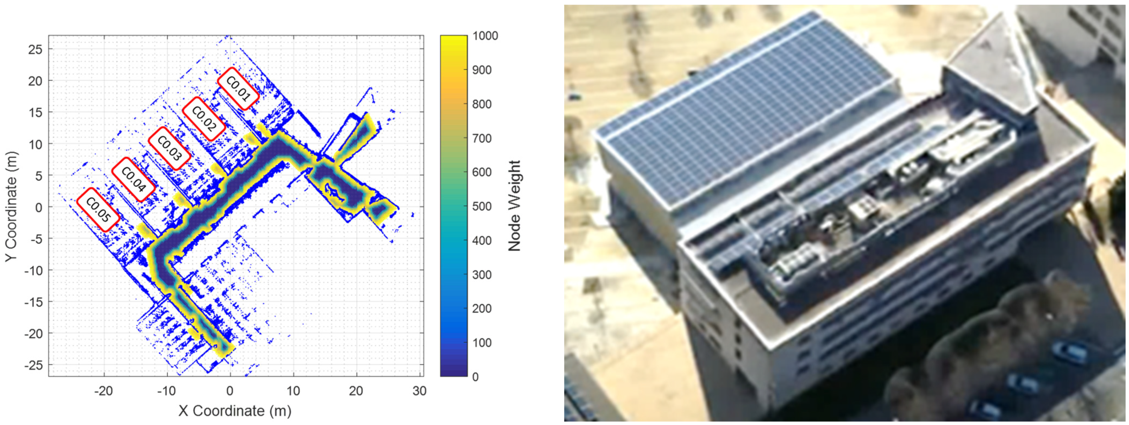 Sensors 24 03102 g003