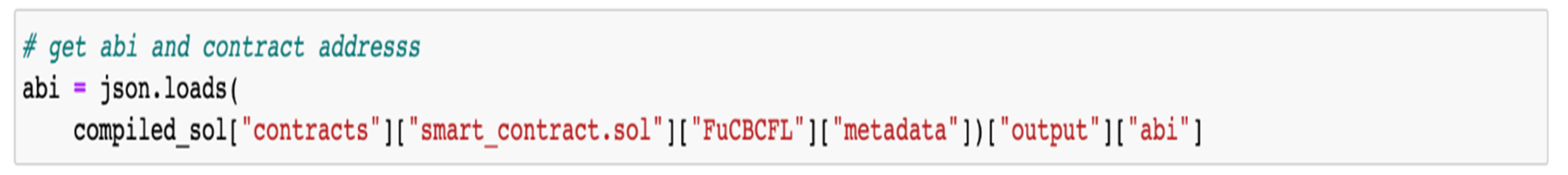 Sensors 24 03111 g007