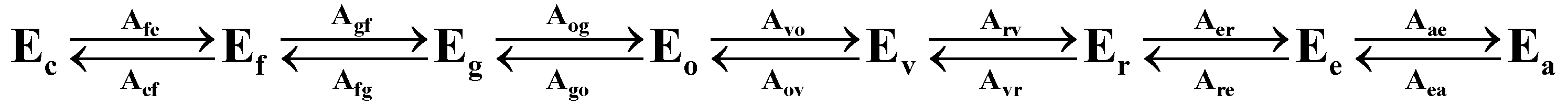 Sensors 24 03119 g004