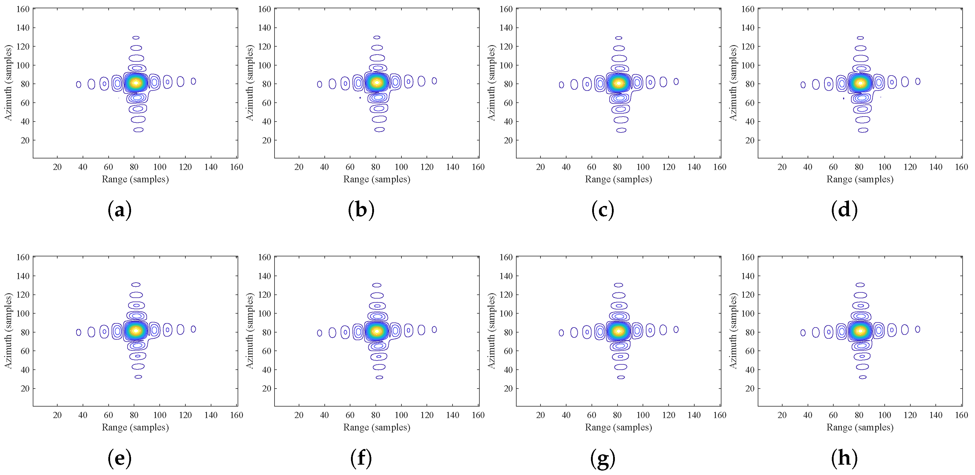 Sensors 24 03119 g012